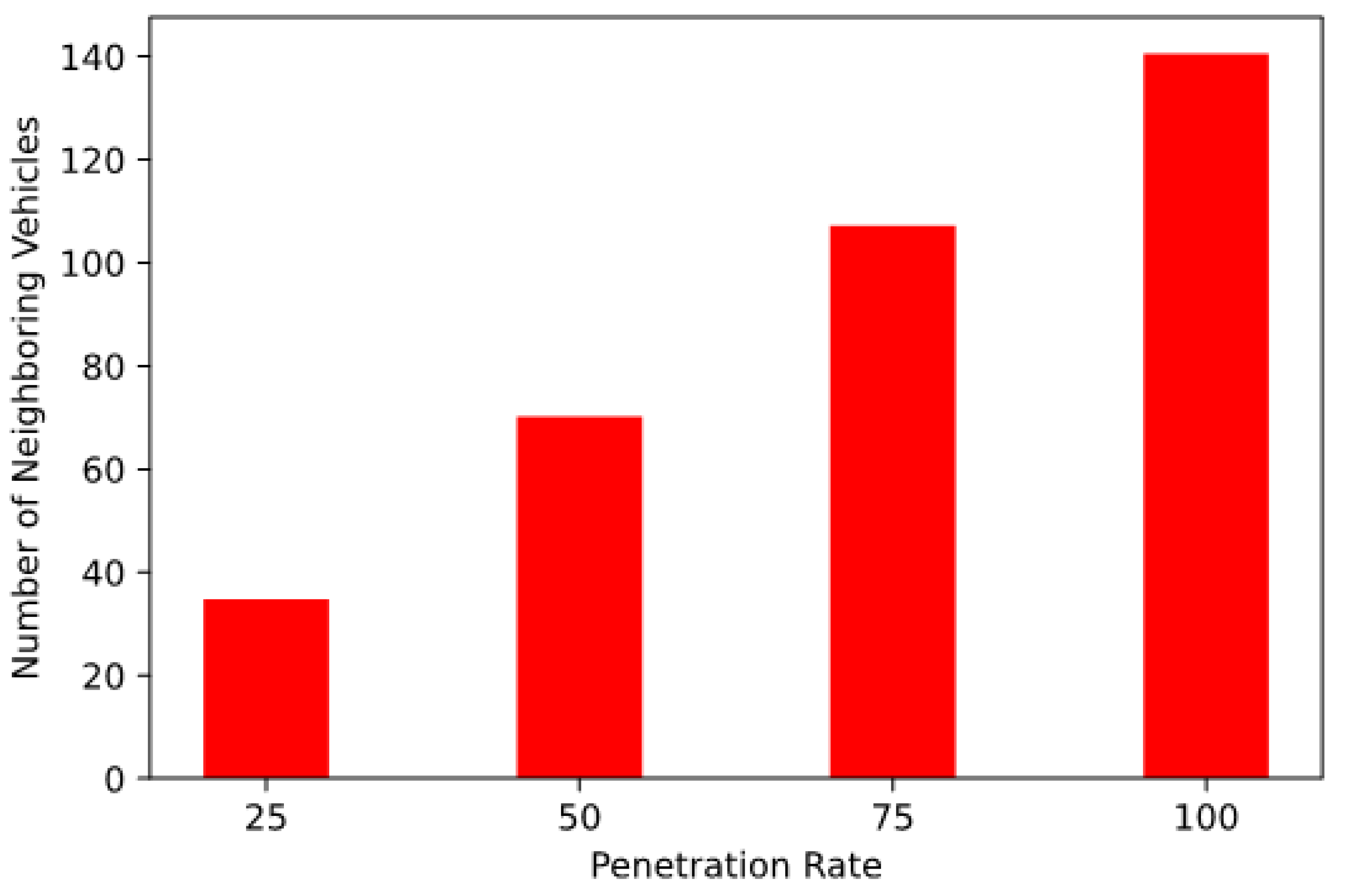 Information 16 00563 g003