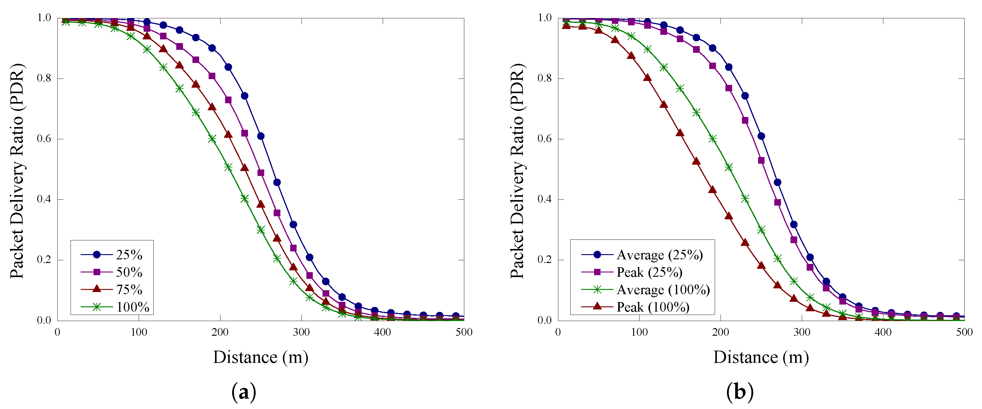 Information 16 00563 g004