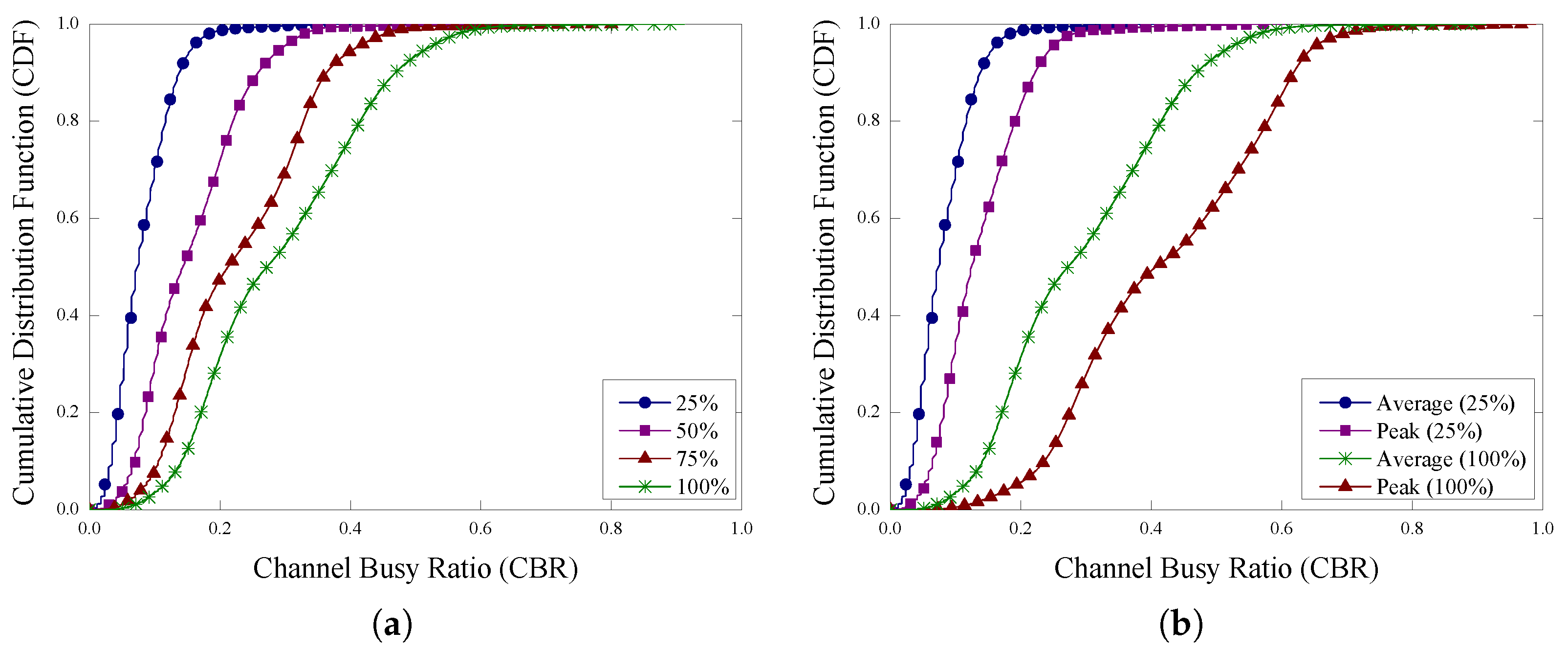 Information 16 00563 g005
