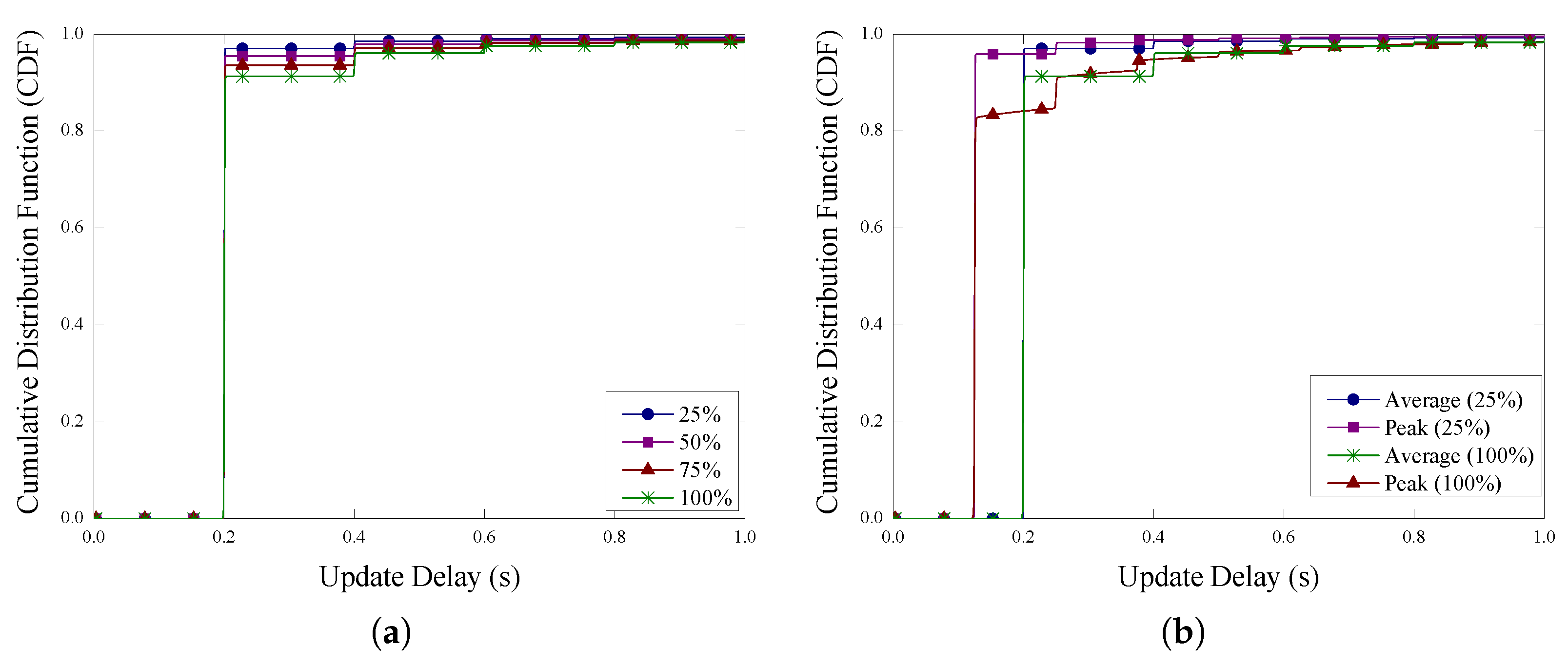 Information 16 00563 g006