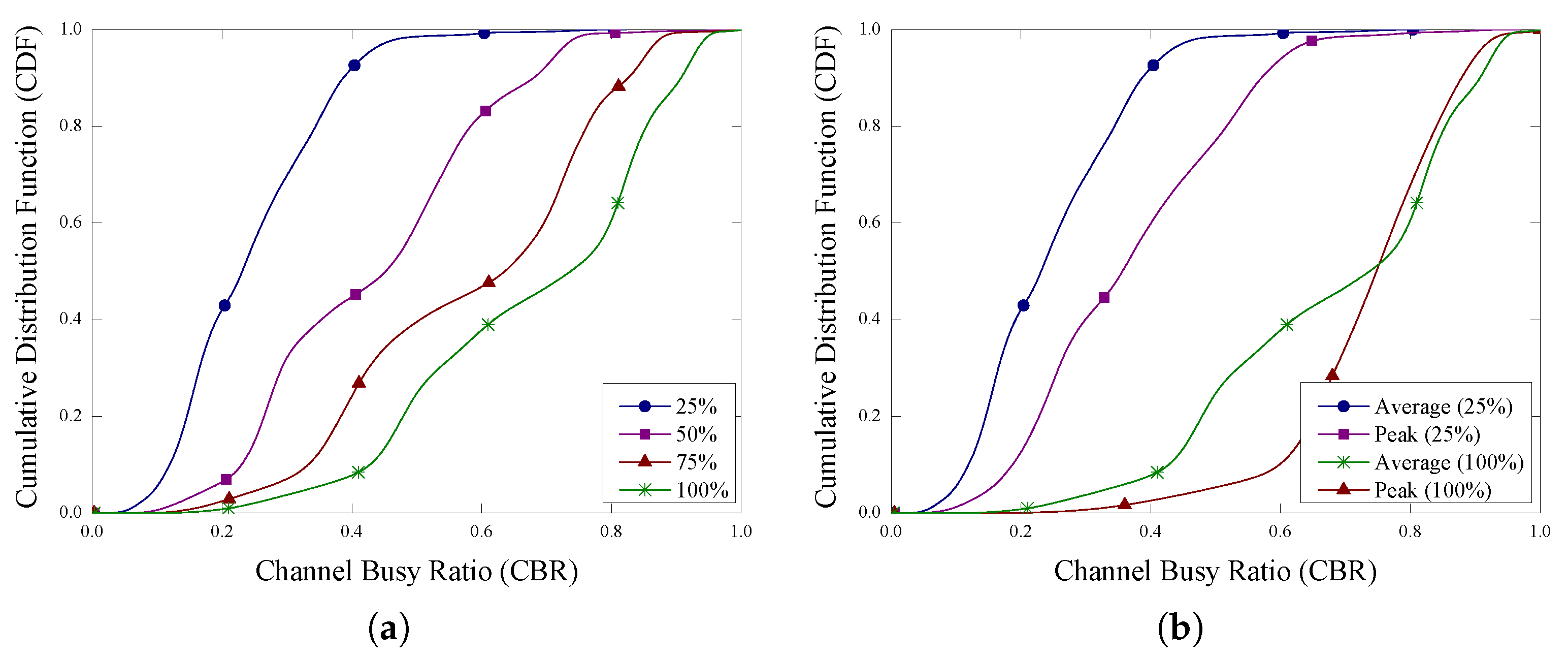 Information 16 00563 g009