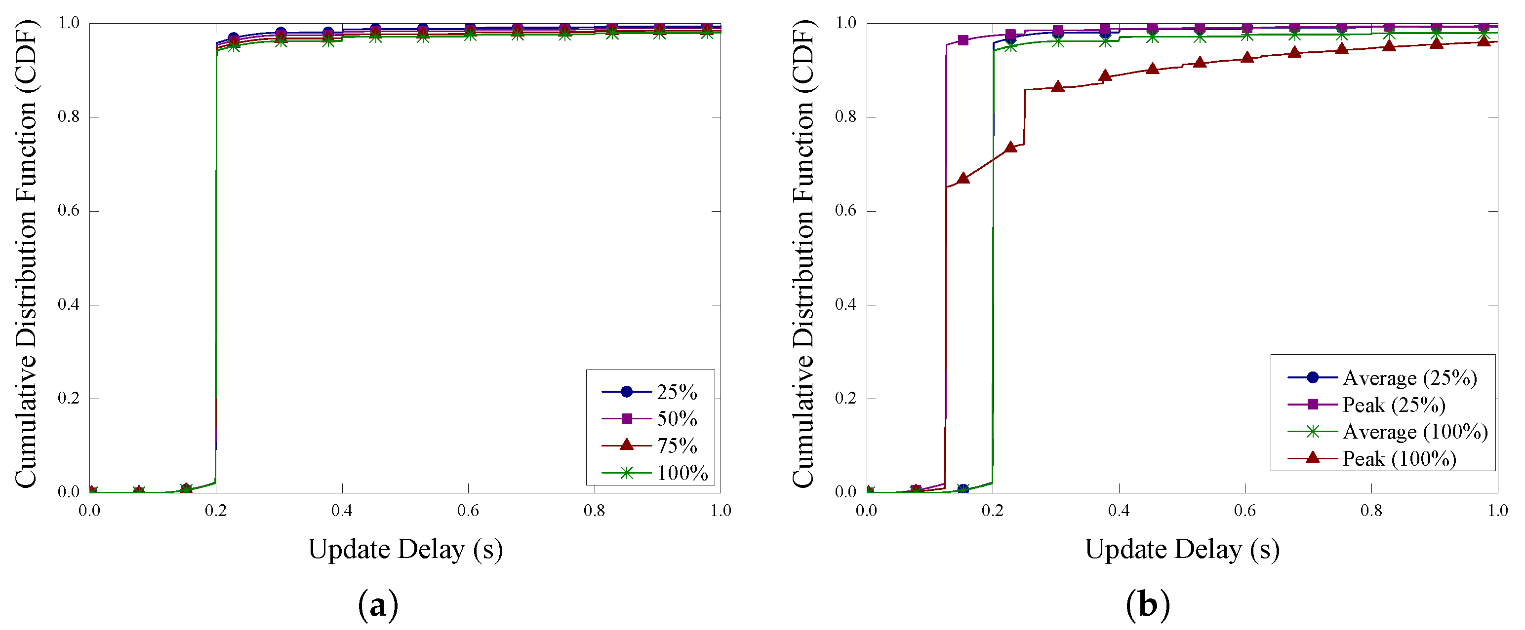 Information 16 00563 g010