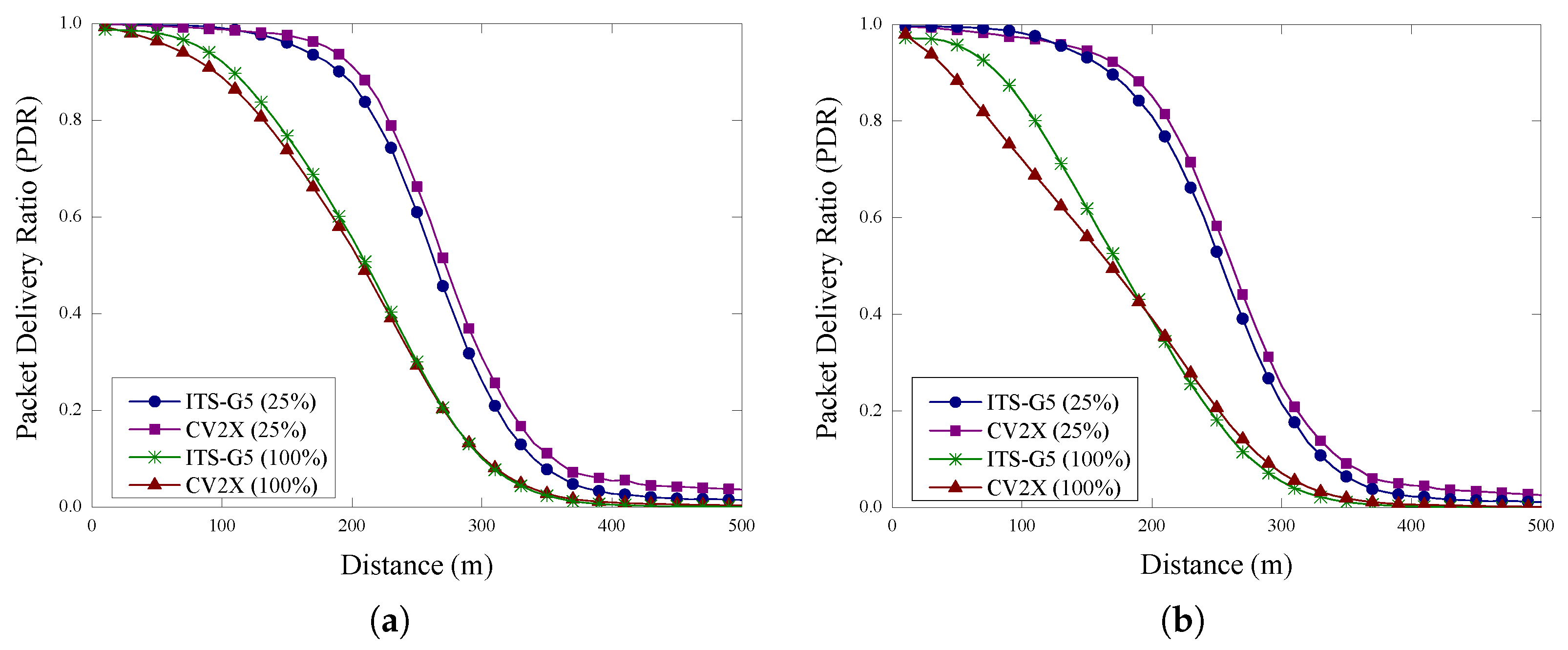 Information 16 00563 g011