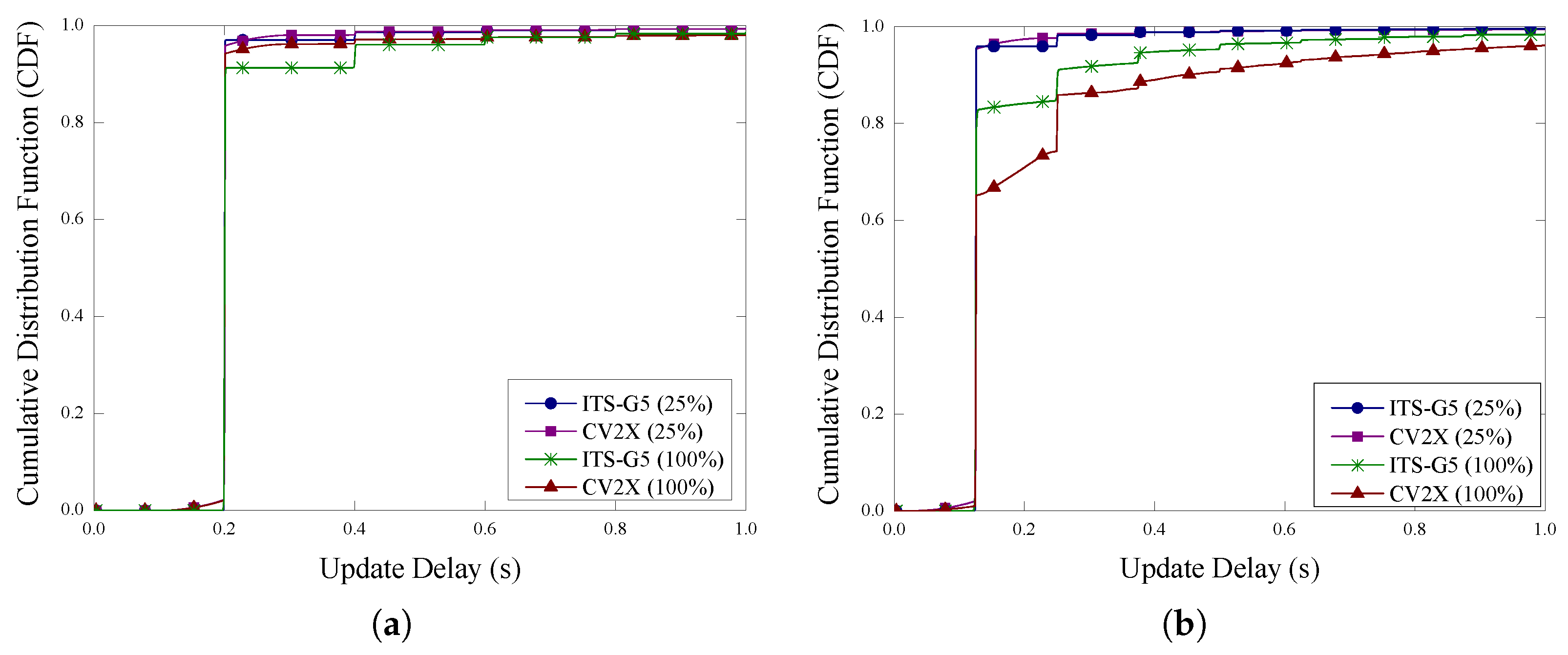 Information 16 00563 g012
