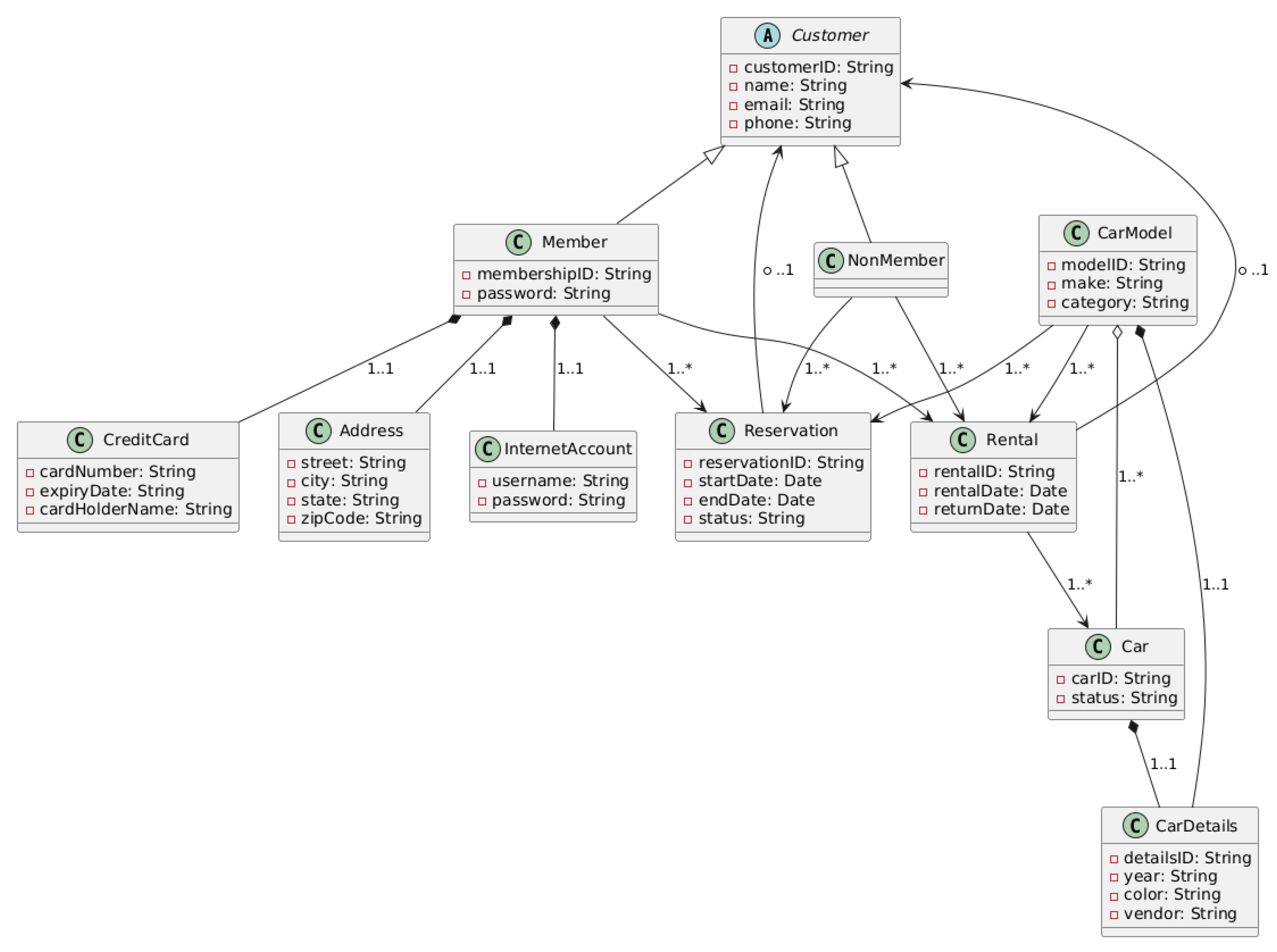 Information 16 00565 g0a2