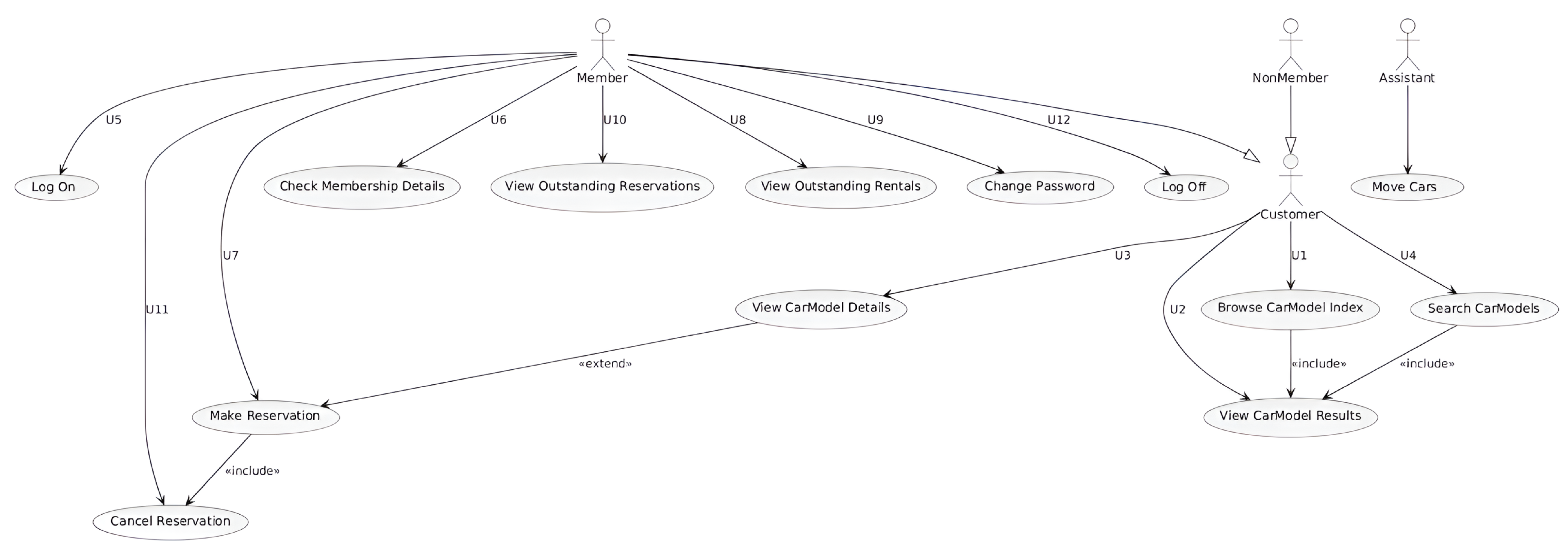 Information 16 00565 g0a6