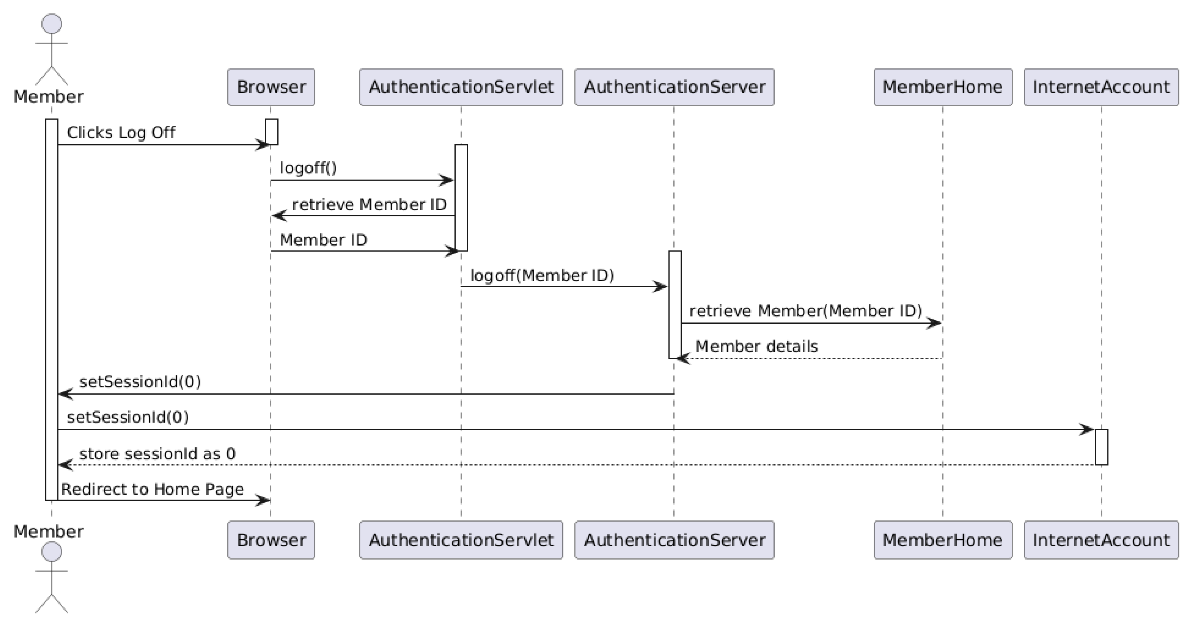 Information 16 00565 g0a8