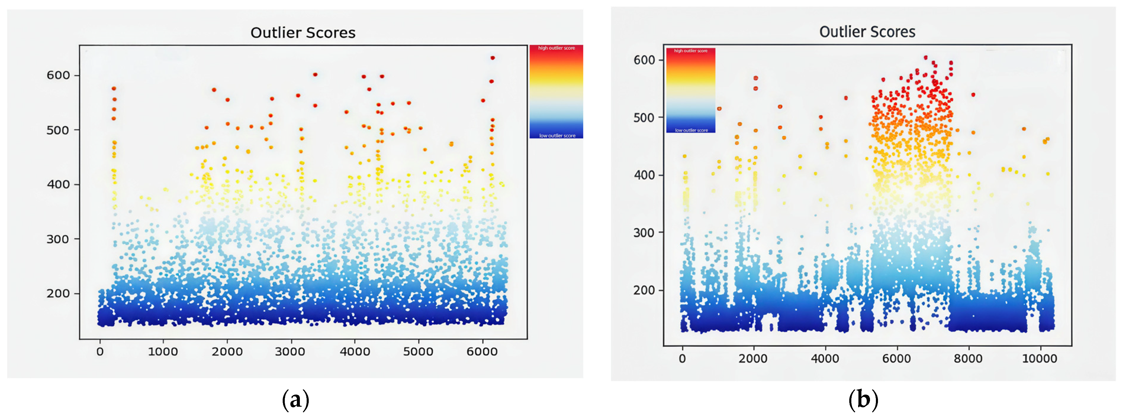 Information 16 00566 g004