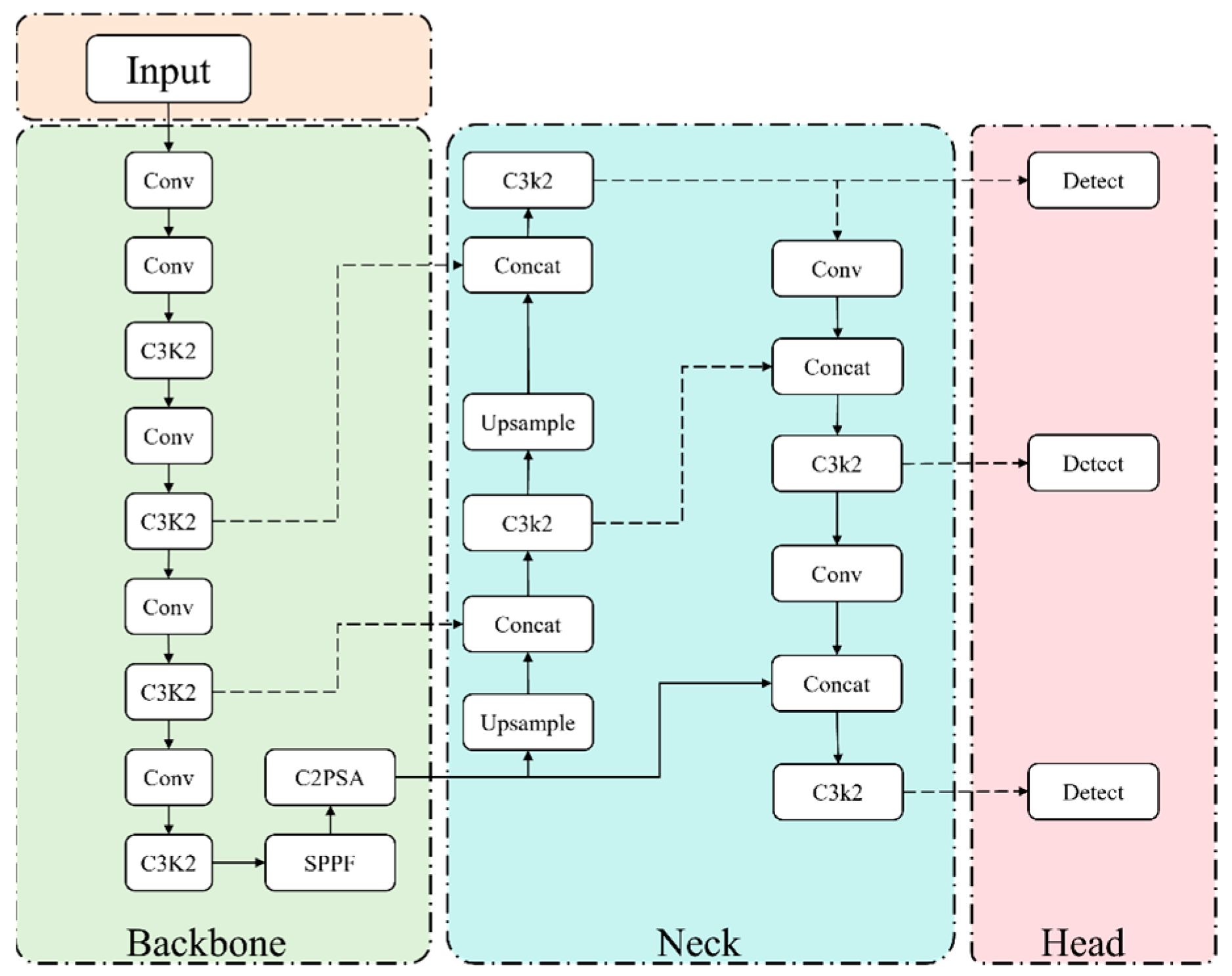 Information 16 00570 g001