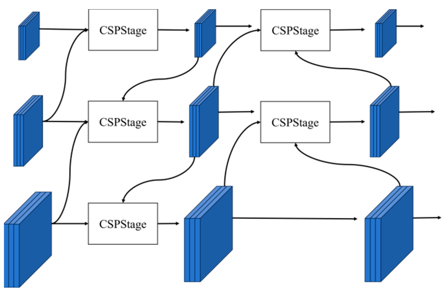 Information 16 00570 g007