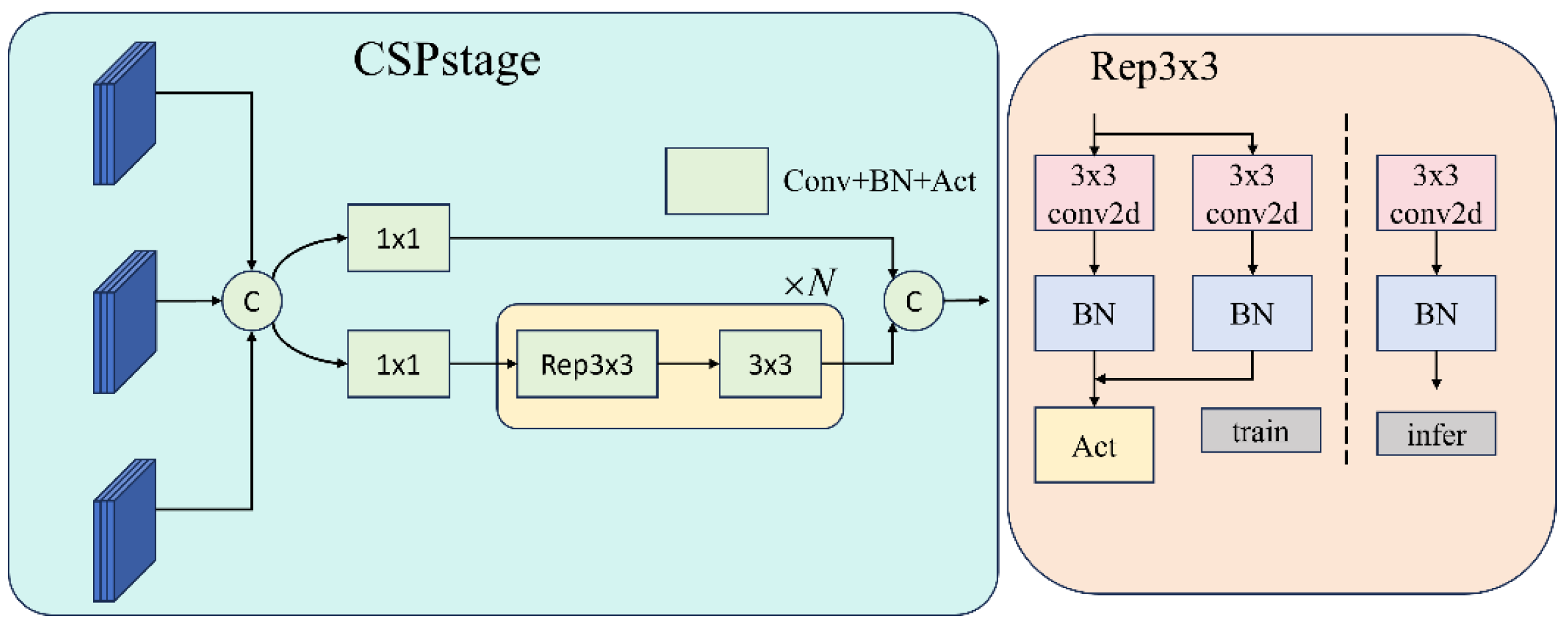 Information 16 00570 g008