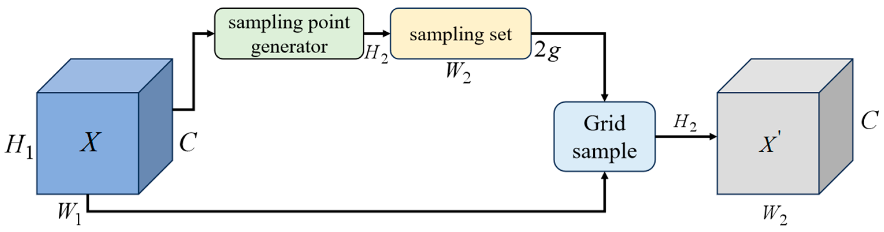 Information 16 00570 g009