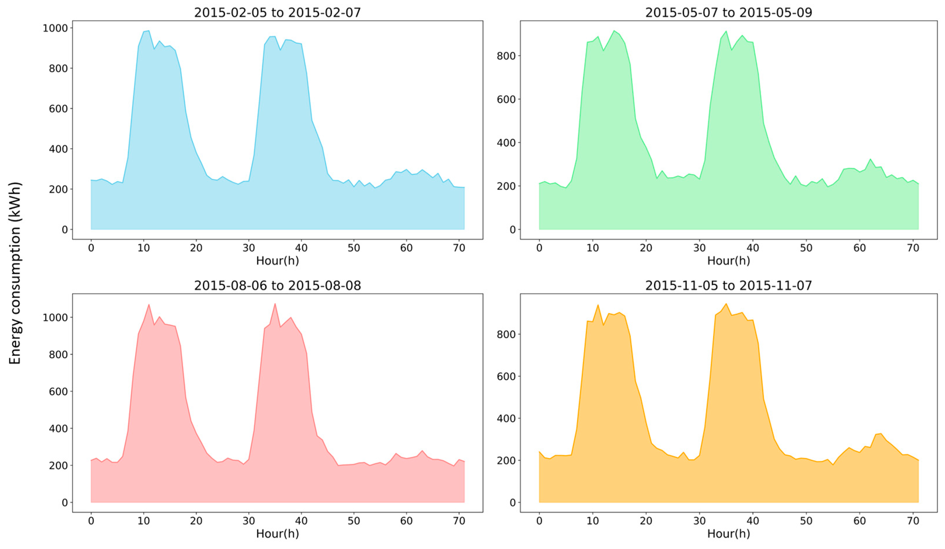 Information 16 00575 g002