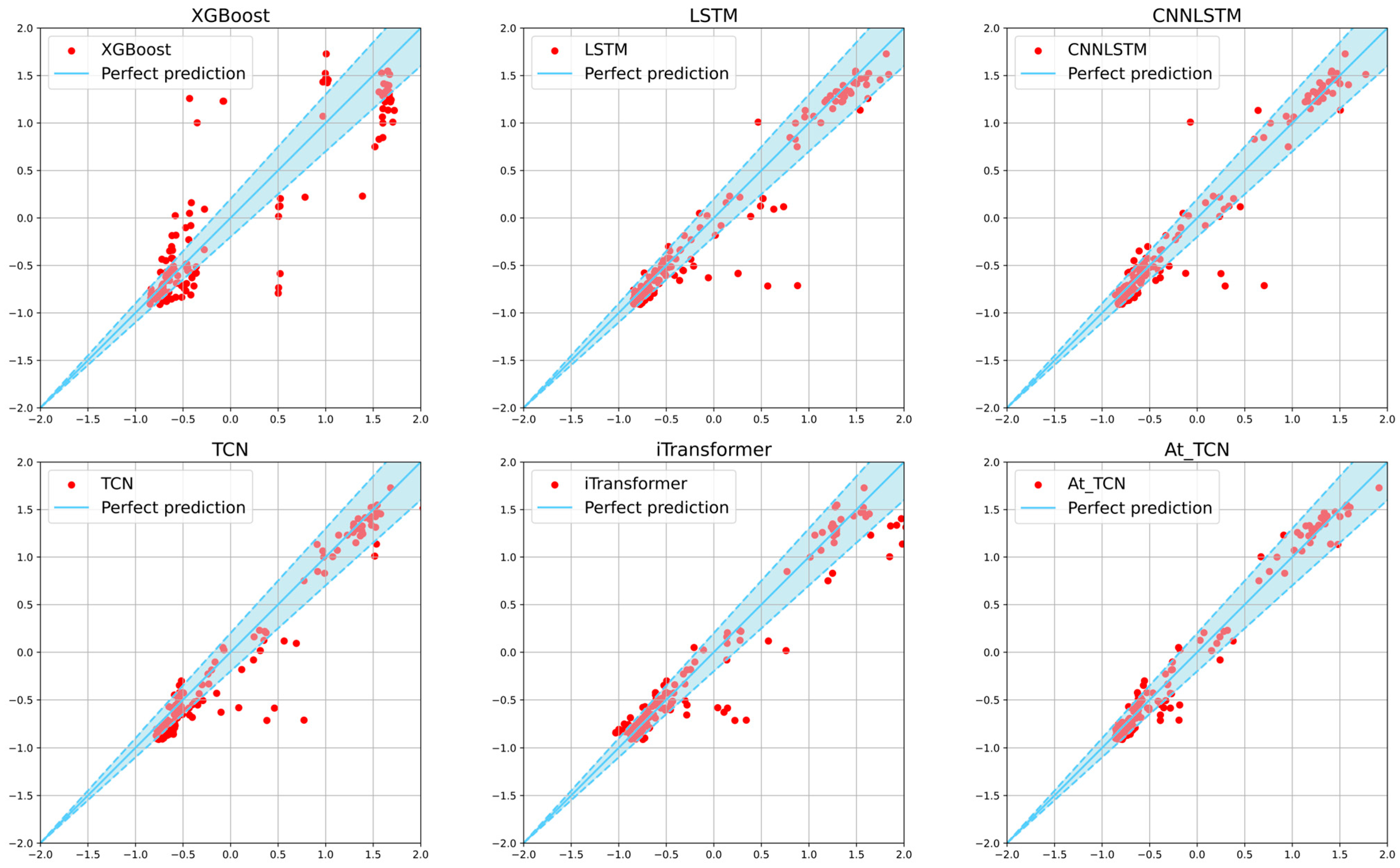 Information 16 00575 g007