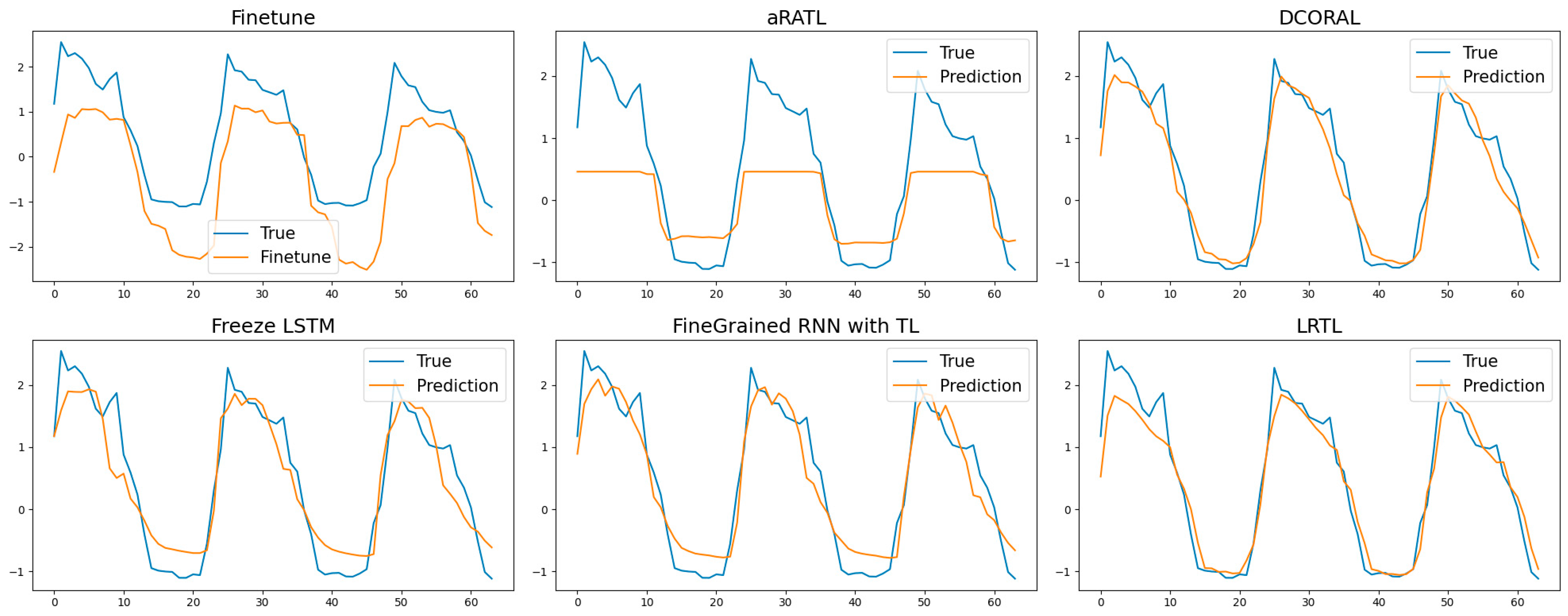Information 16 00575 g008