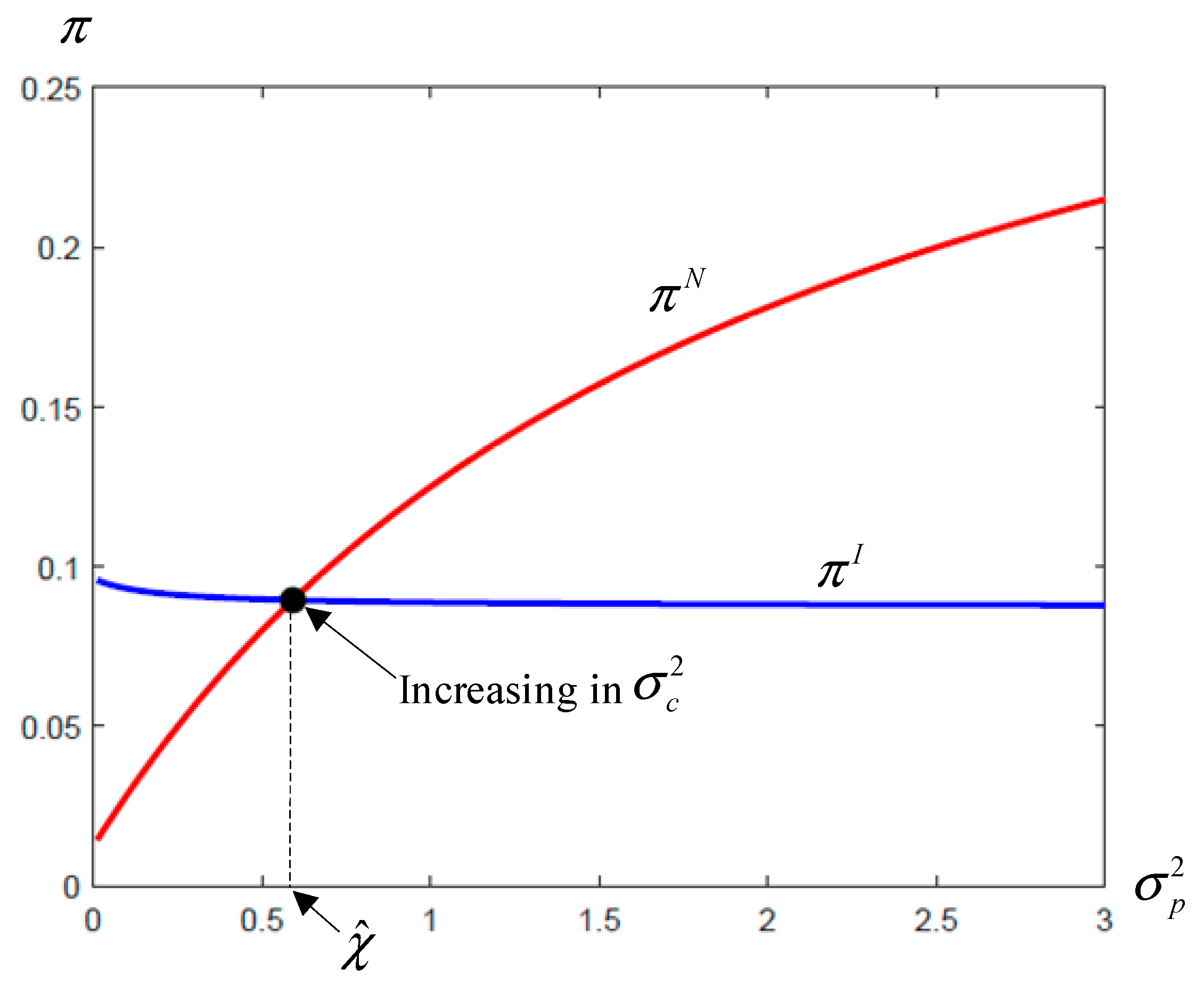Information 16 00577 g003