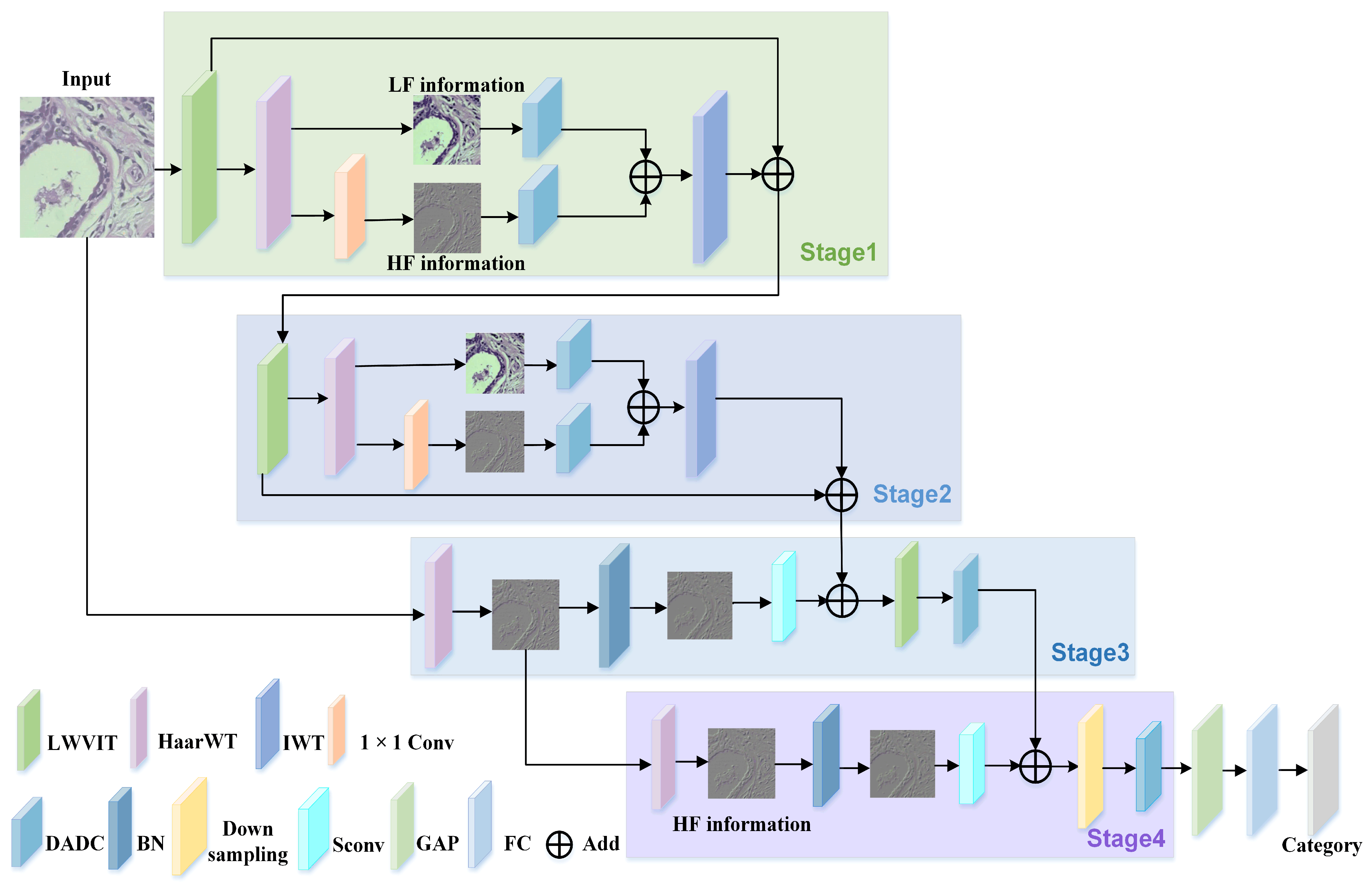 Information 16 00579 g002