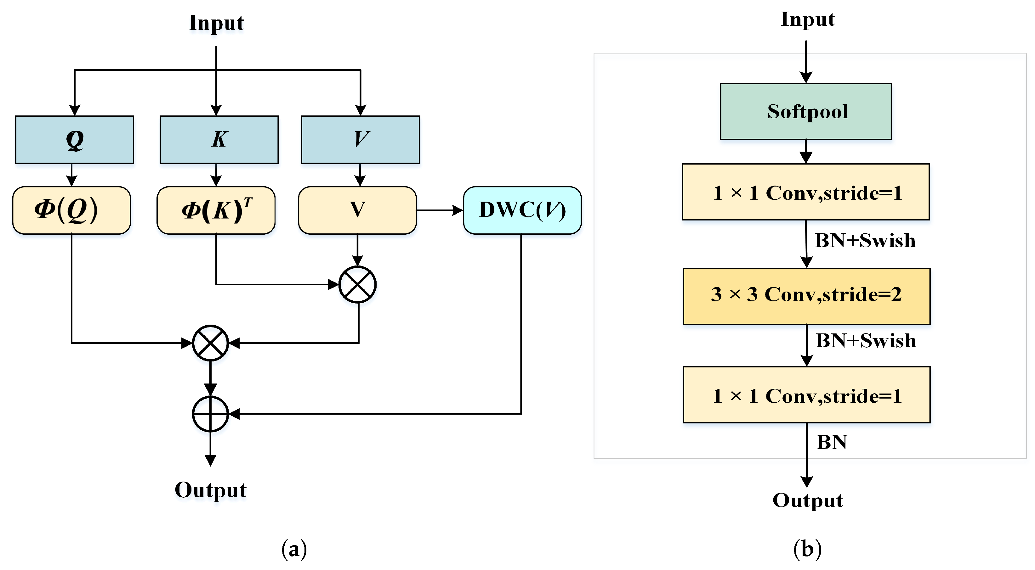 Information 16 00579 g007