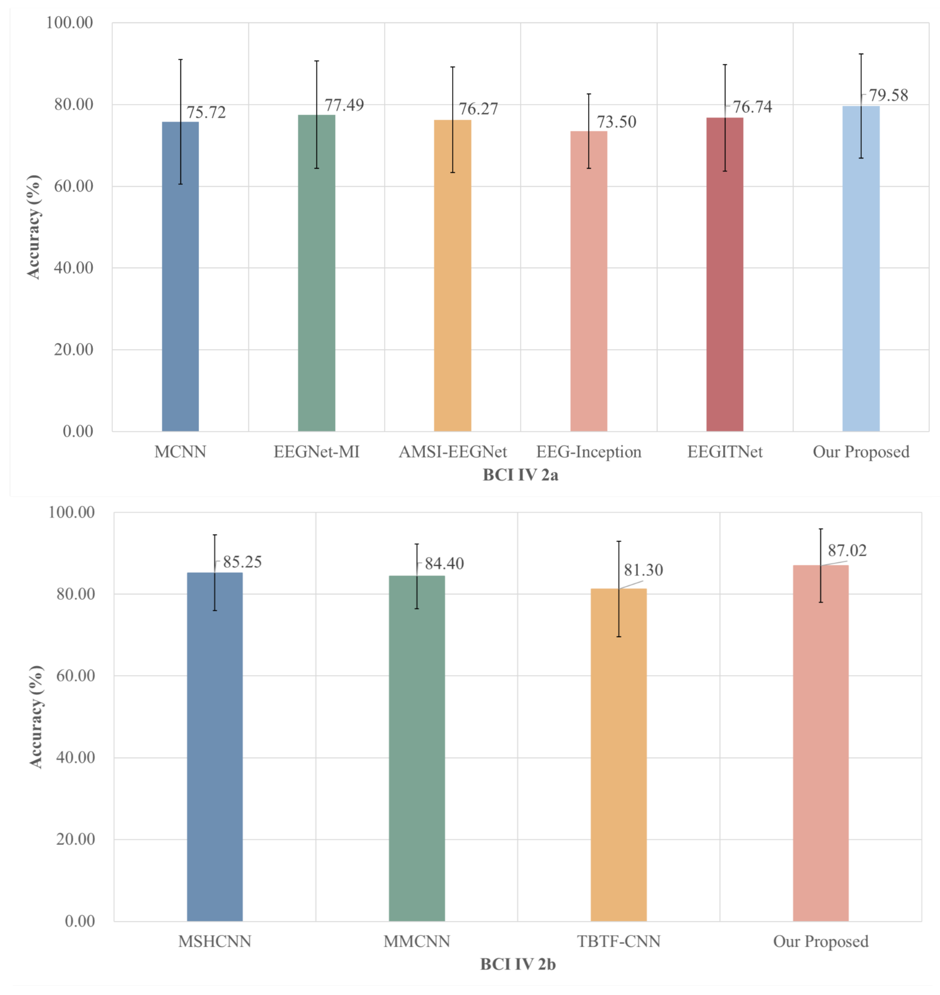 Information 16 00582 g005