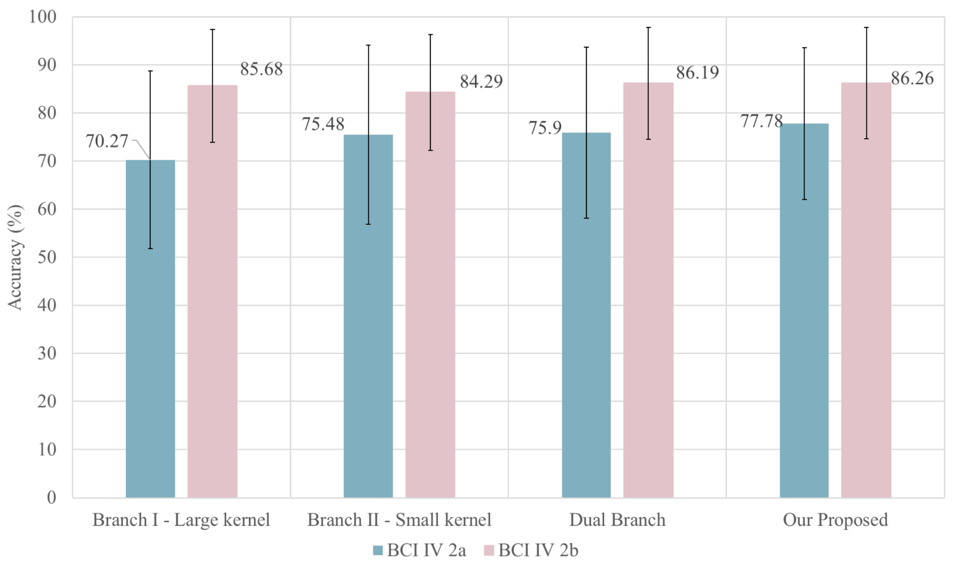 Information 16 00582 g006