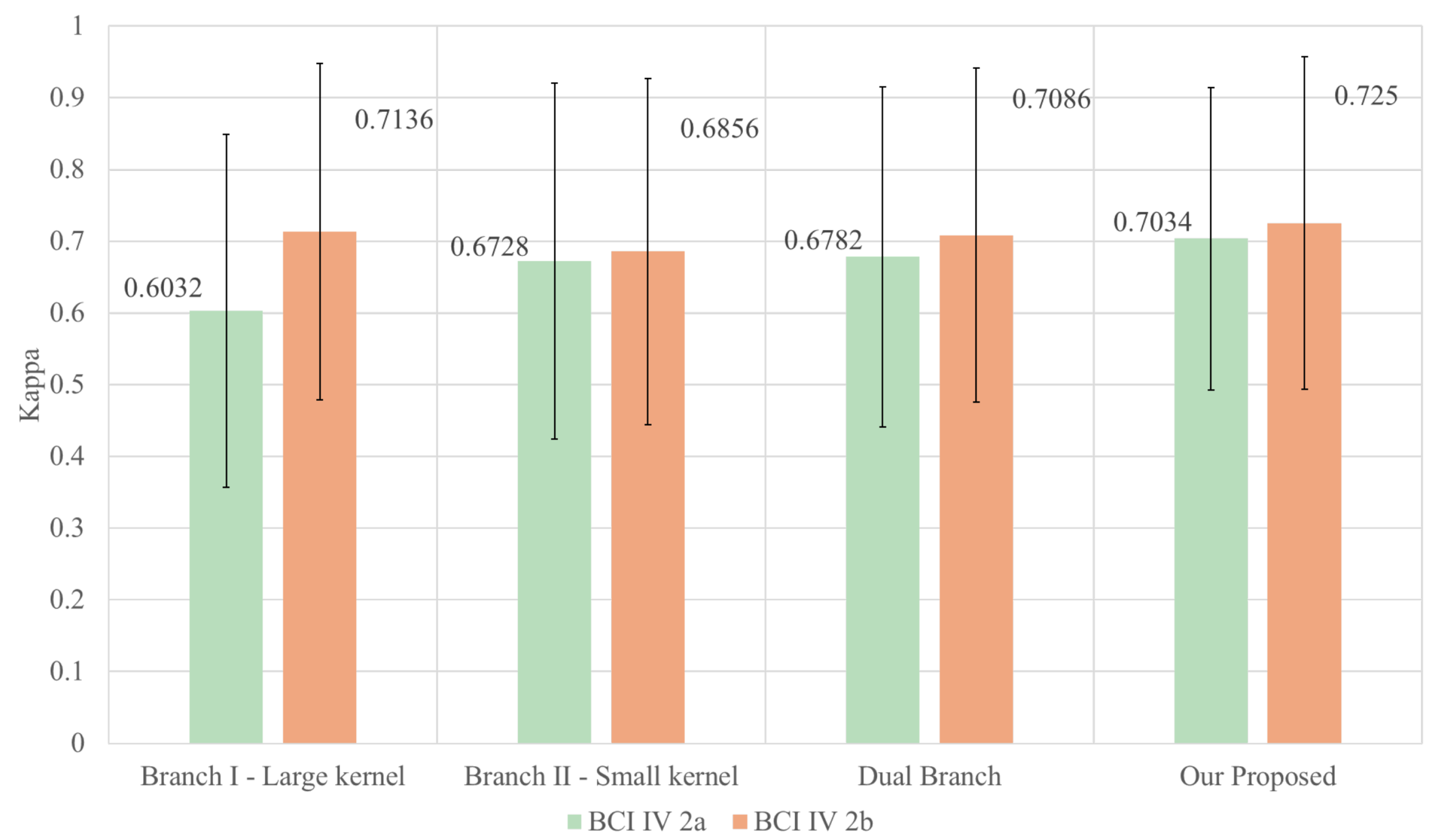 Information 16 00582 g007