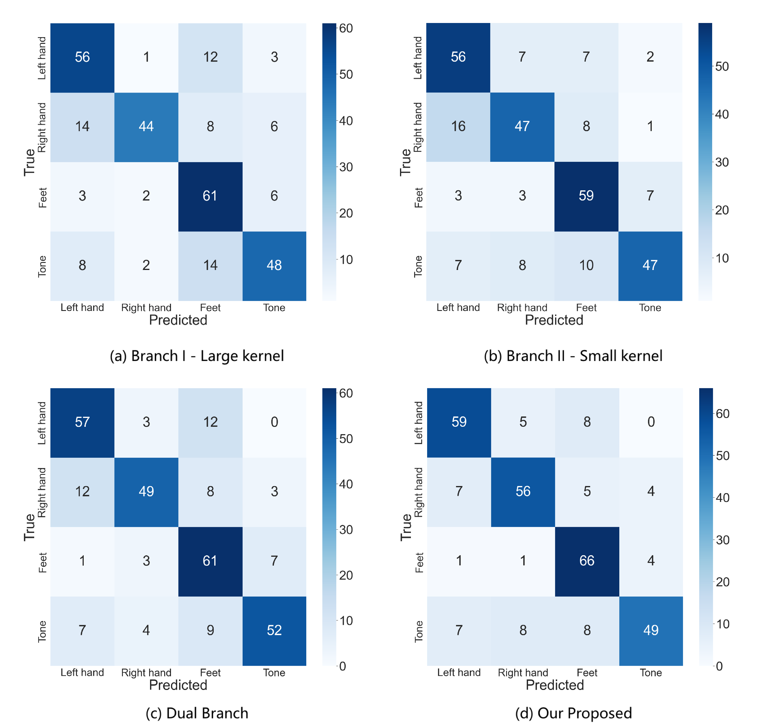 Information 16 00582 g008