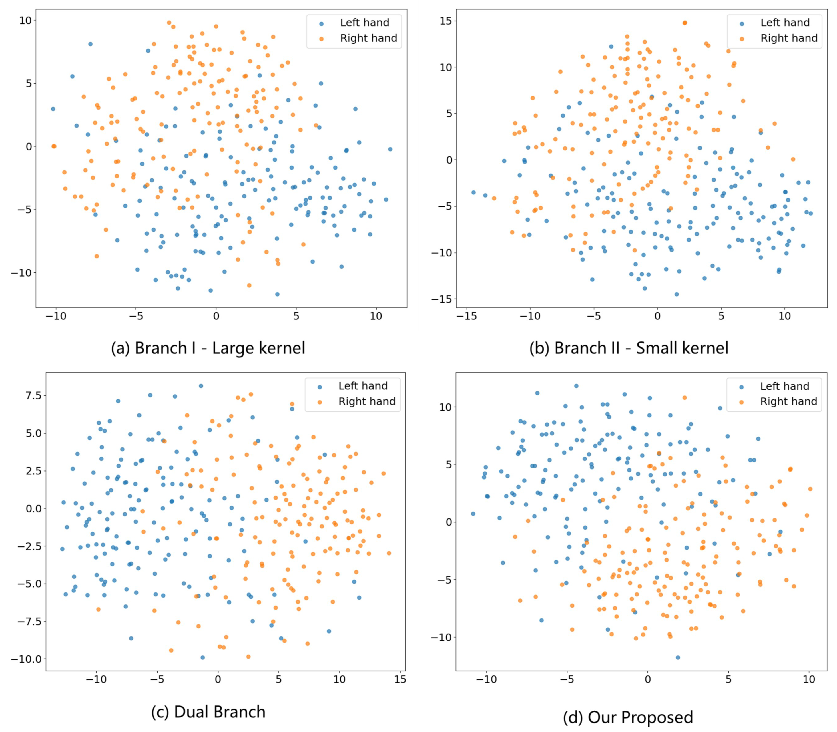 Information 16 00582 g011