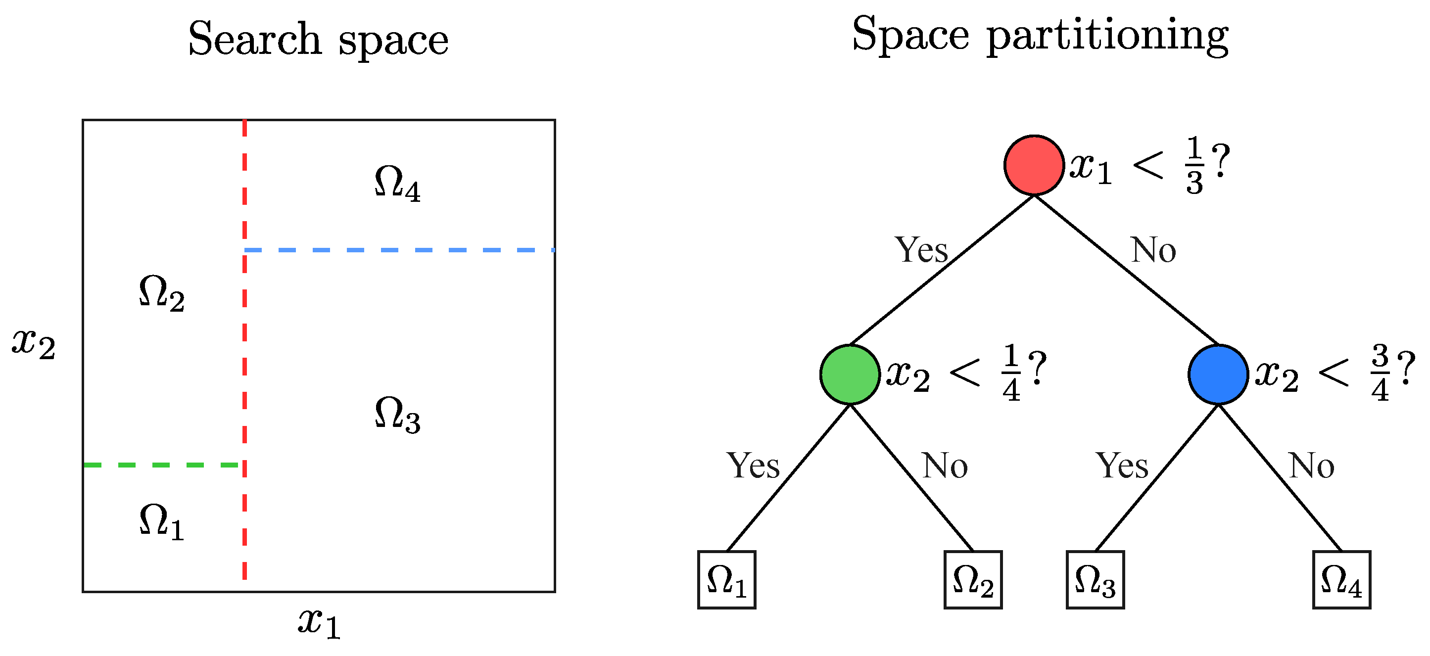 Information 16 00583 g001