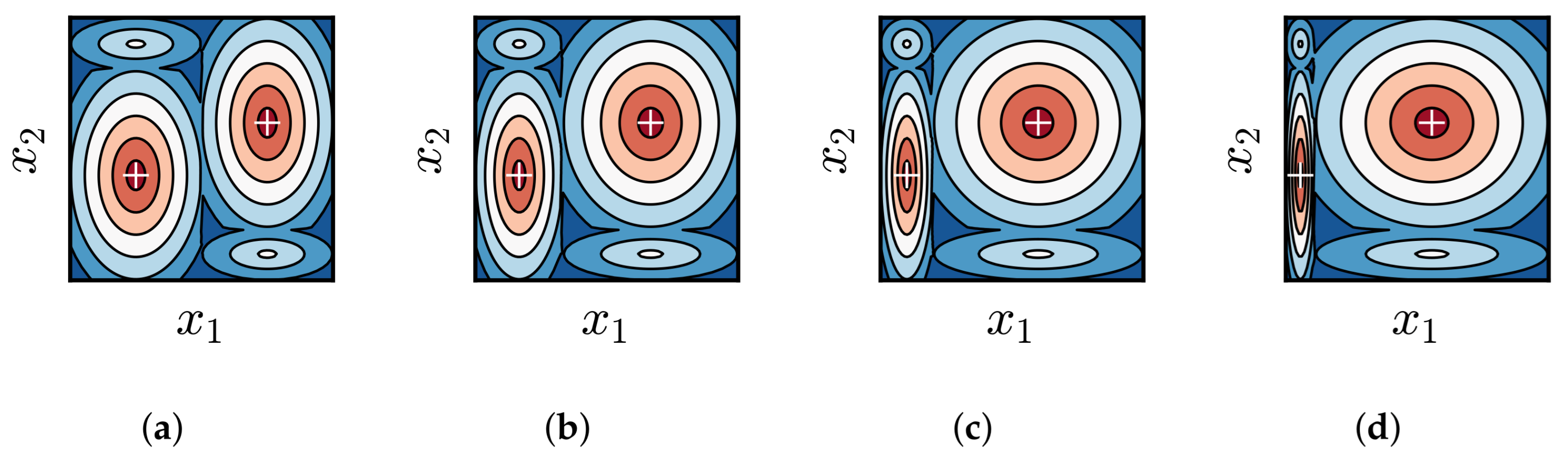 Information 16 00583 g002