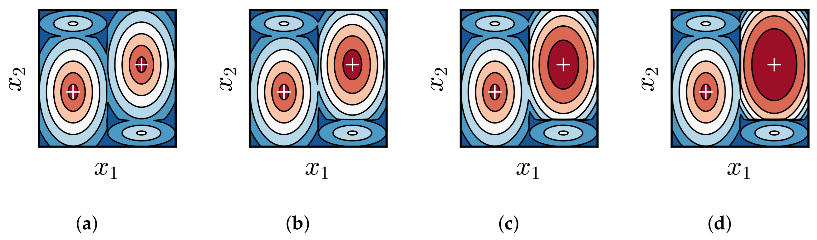 Information 16 00583 g004