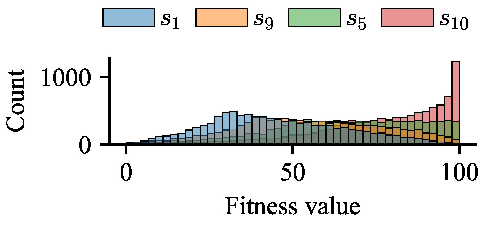 Information 16 00583 g005