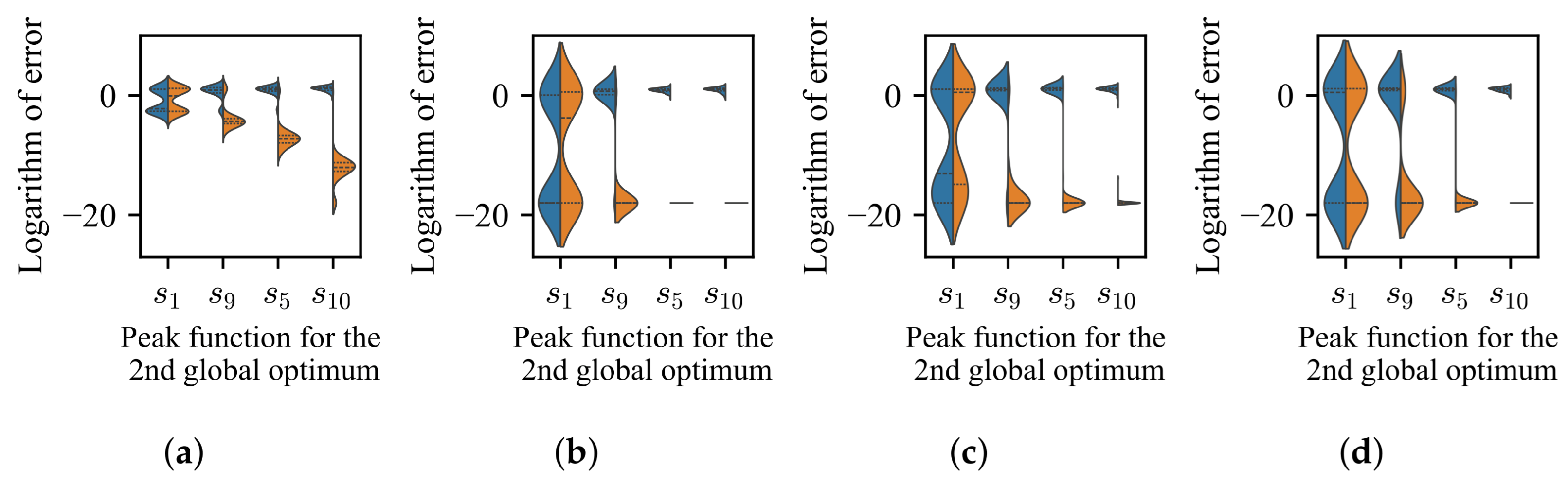 Information 16 00583 g006