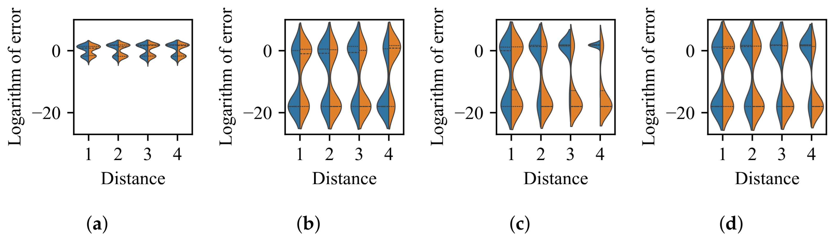 Information 16 00583 g008