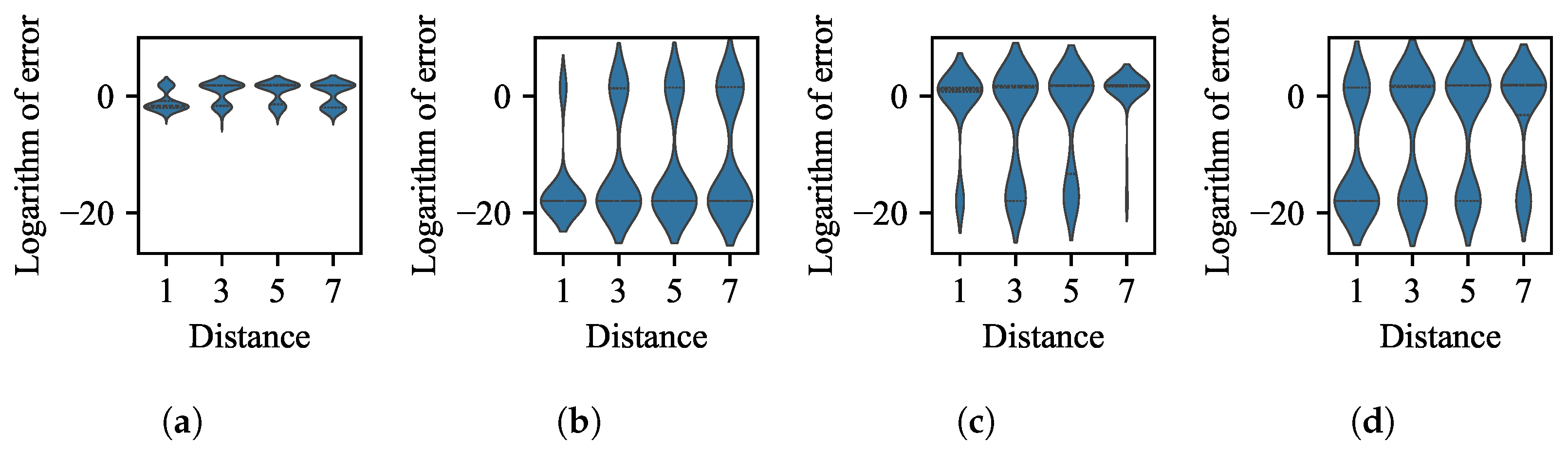 Information 16 00583 g010