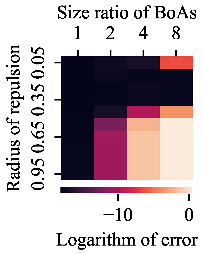 Information 16 00583 g011