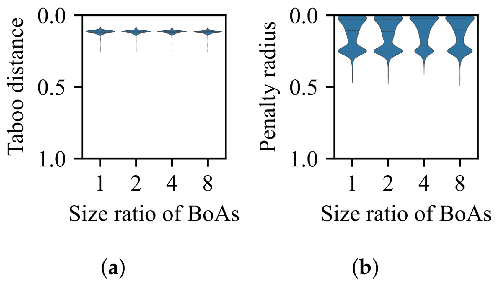Information 16 00583 g012