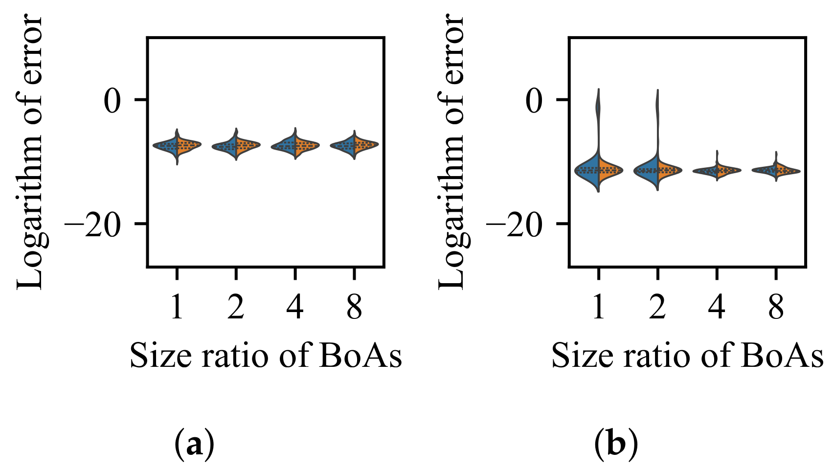 Information 16 00583 g013