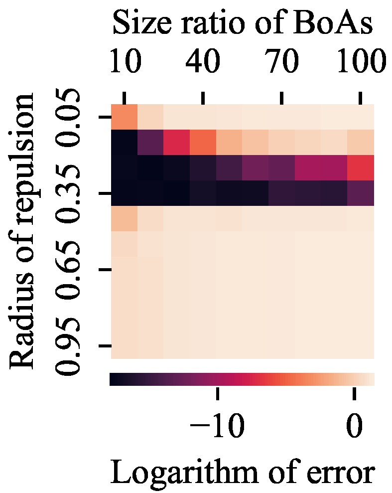 Information 16 00583 g014