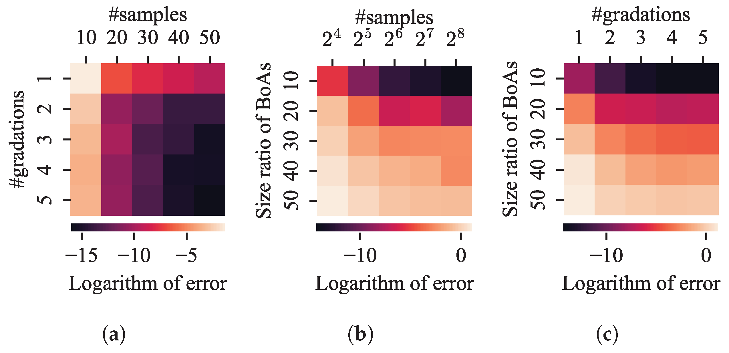 Information 16 00583 g017