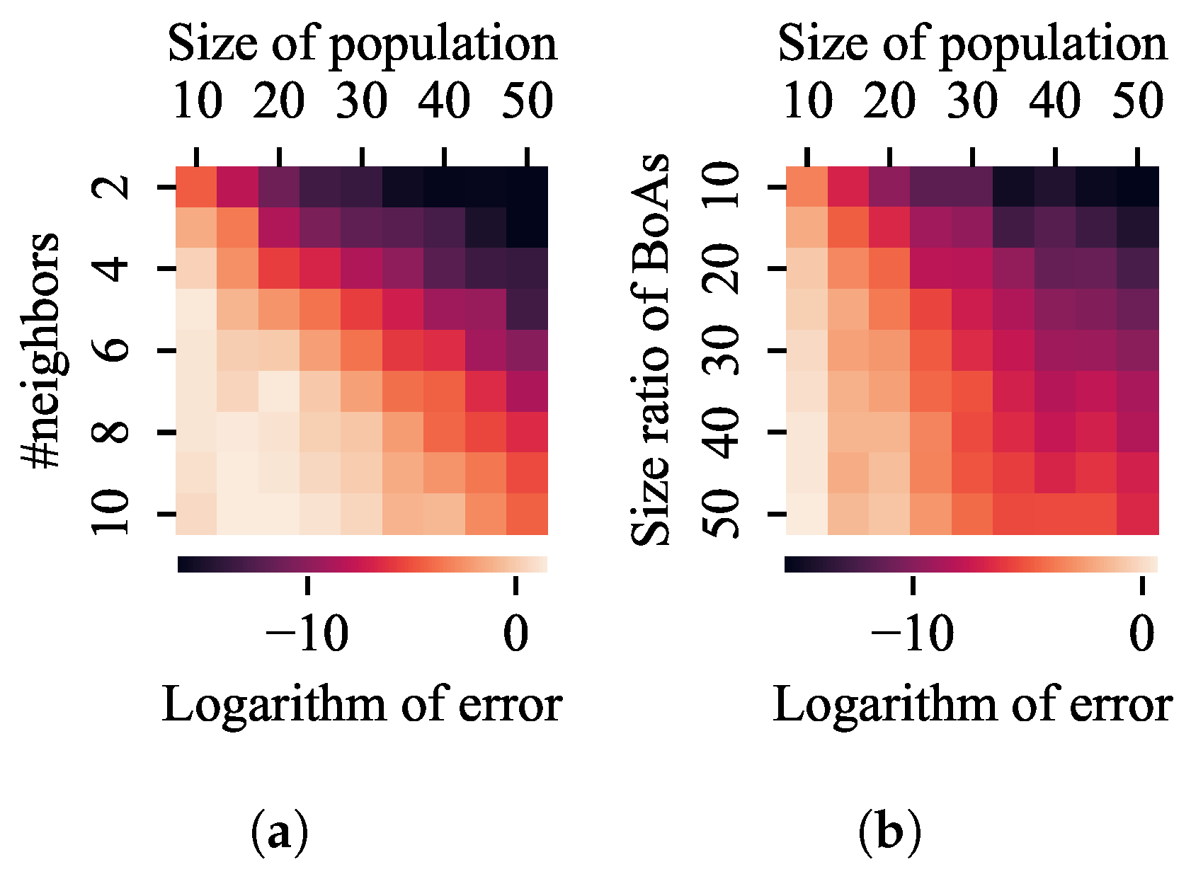 Information 16 00583 g020