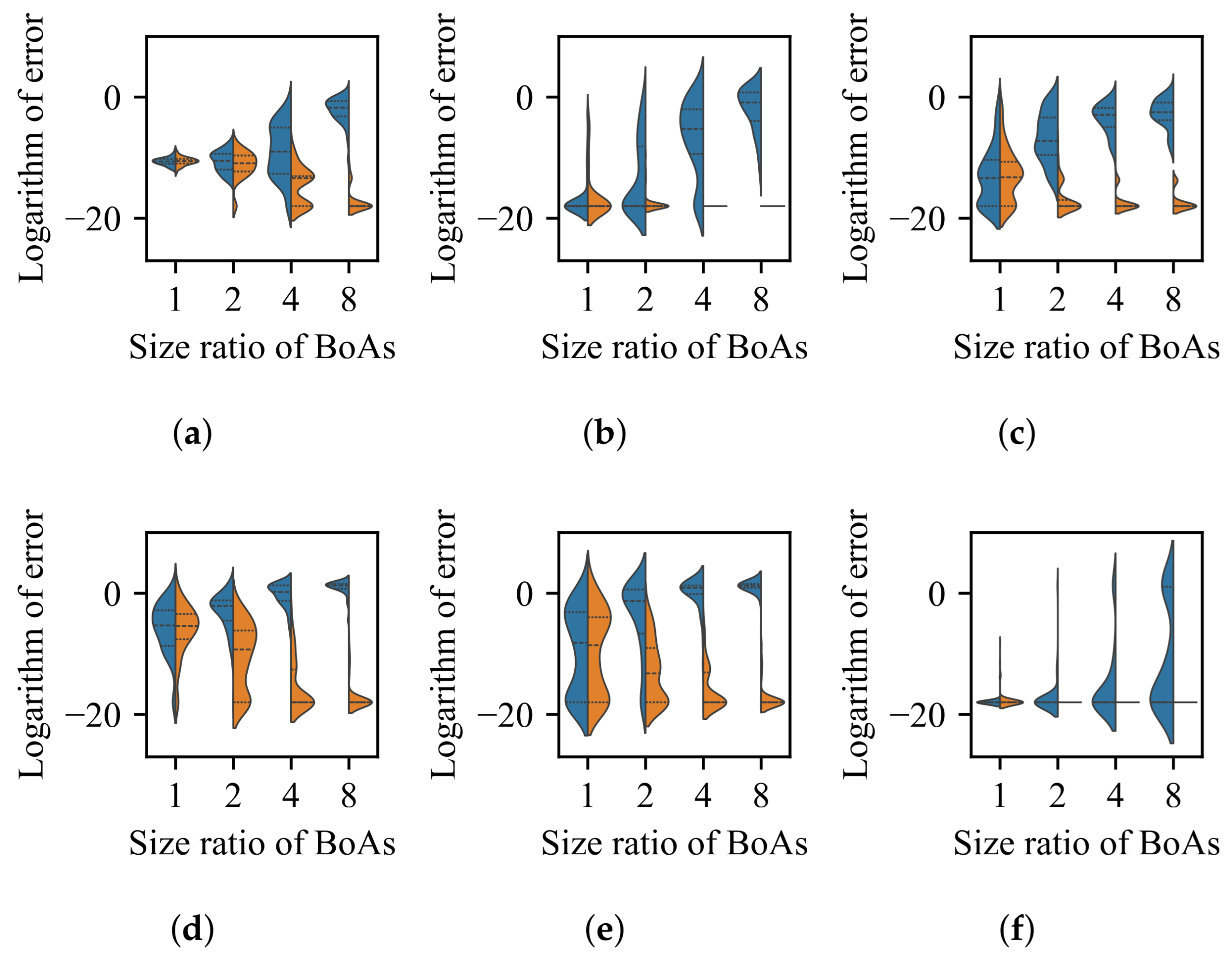 Information 16 00583 g021