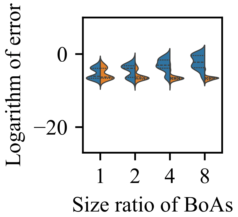 Information 16 00583 g023