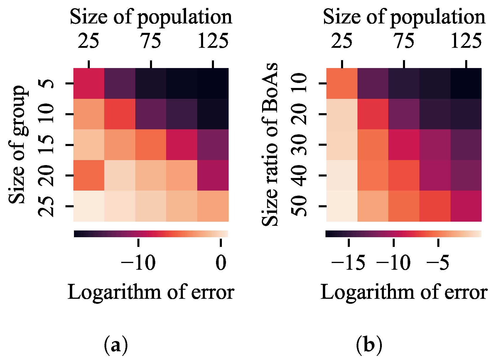 Information 16 00583 g024