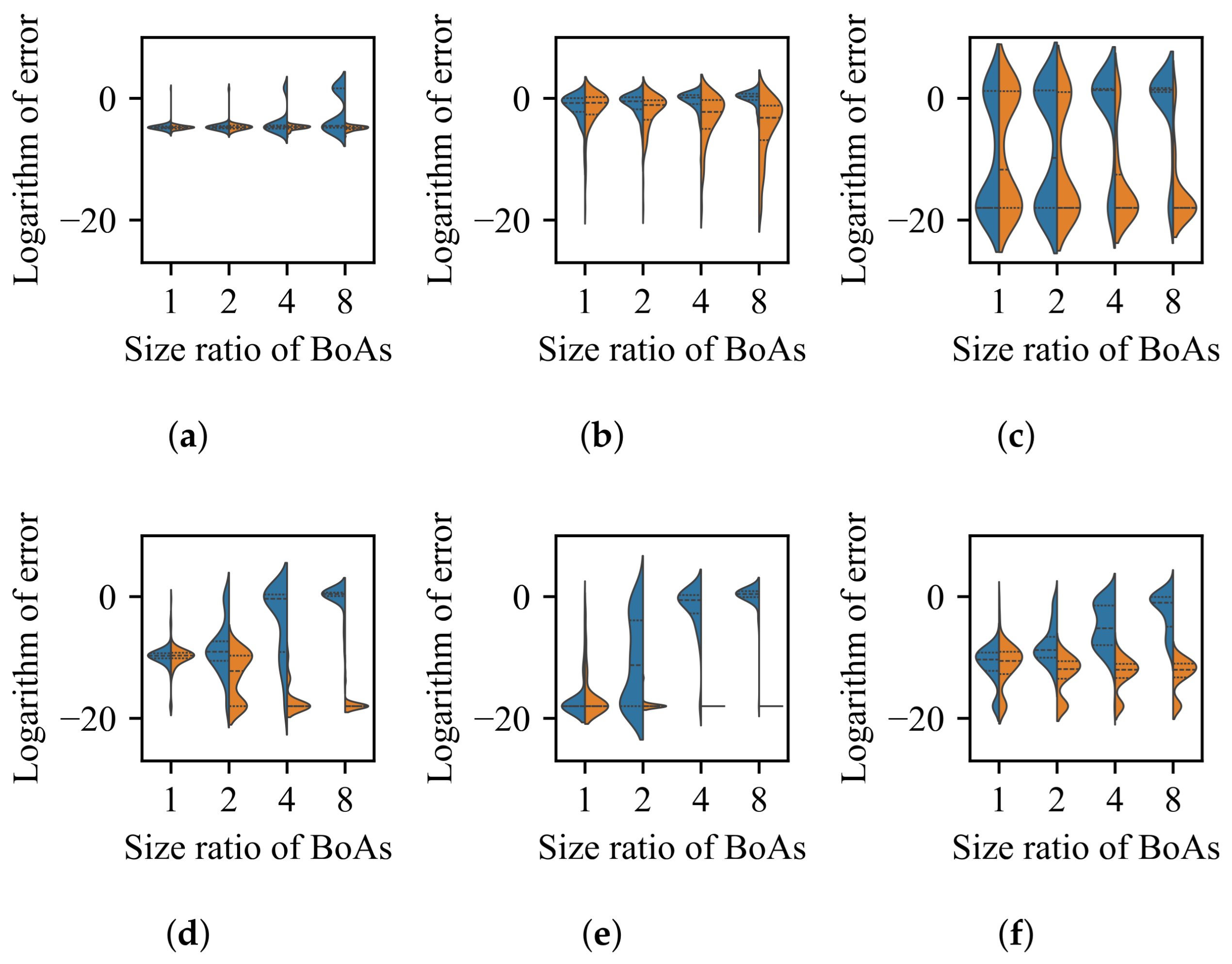 Information 16 00583 g025
