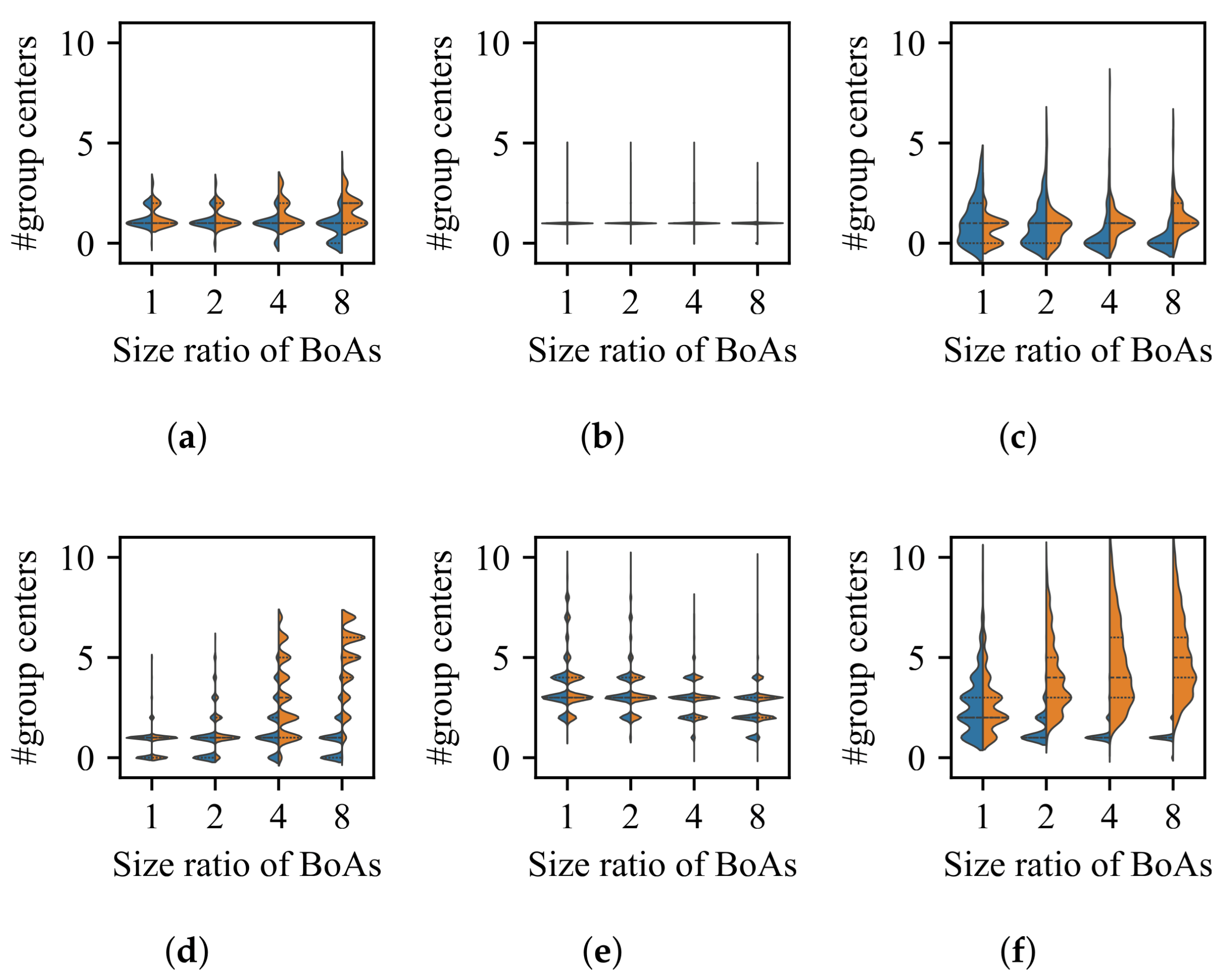 Information 16 00583 g026