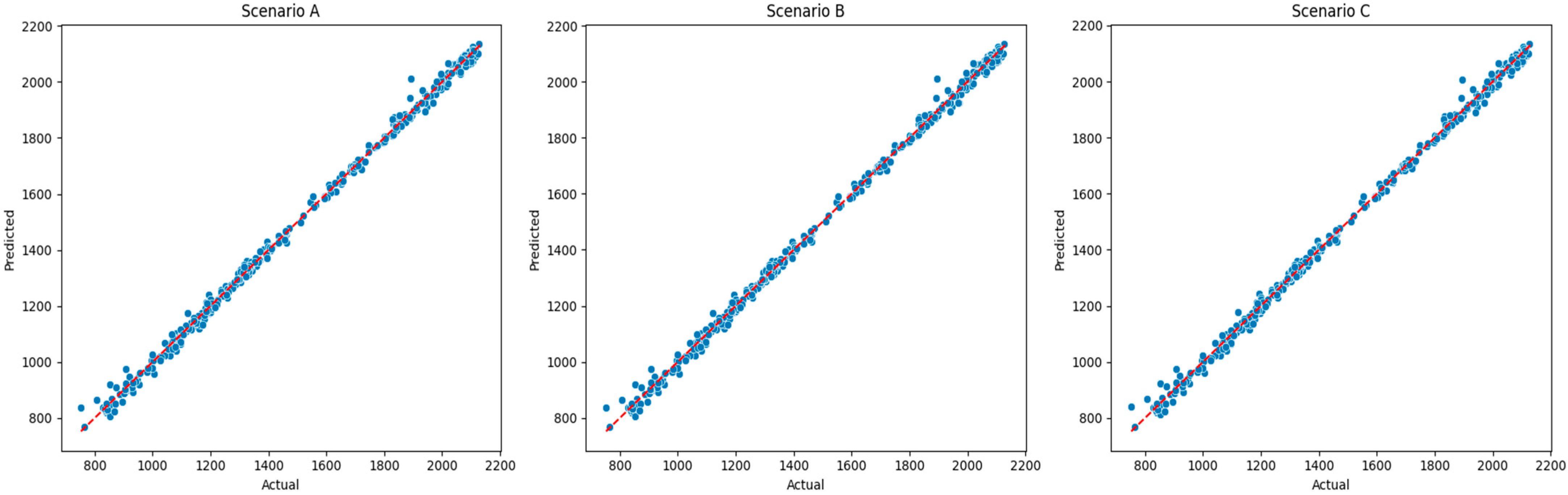 Information 16 00584 g004