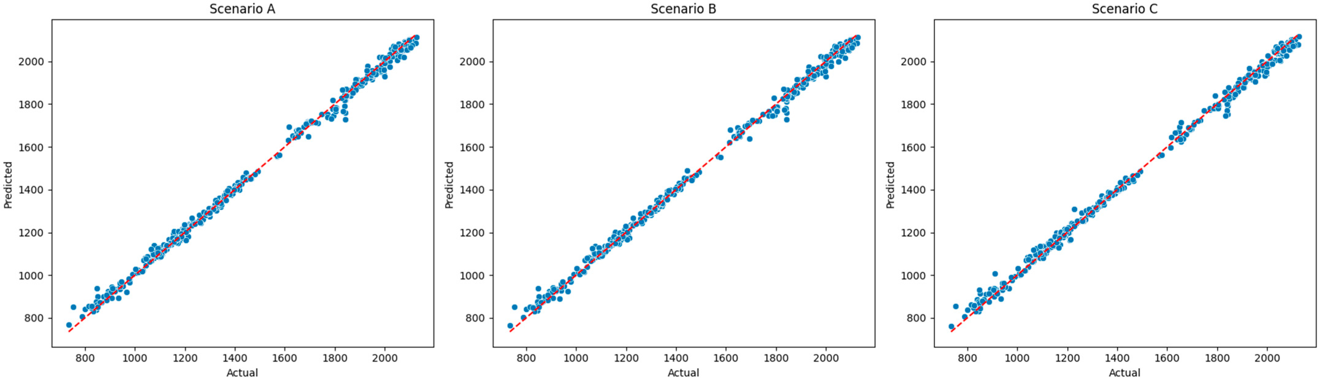 Information 16 00584 g005