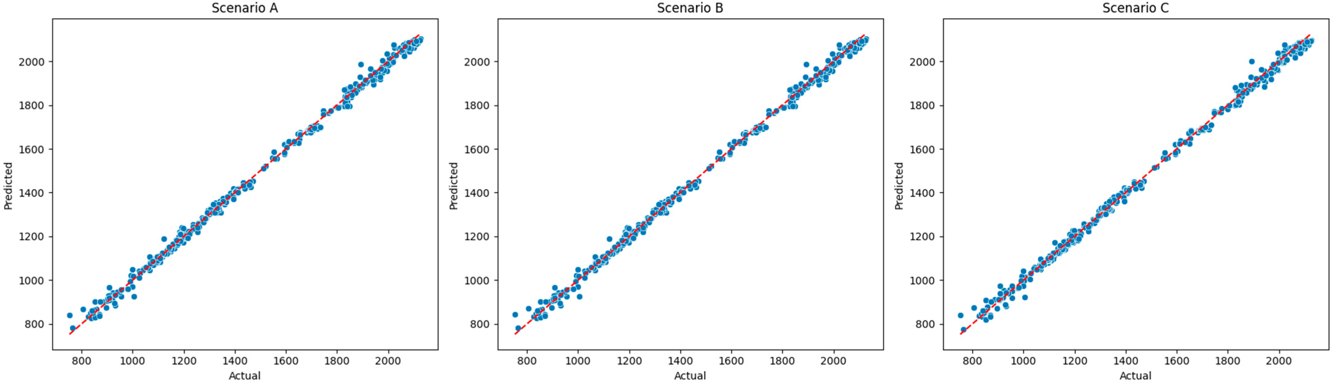 Information 16 00584 g006