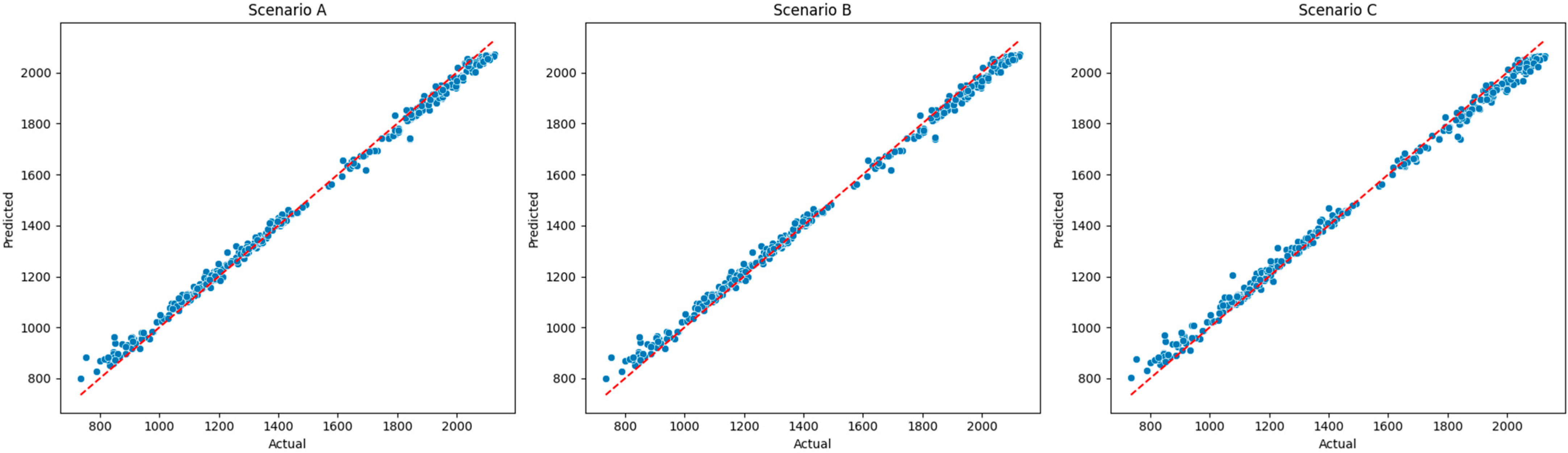 Information 16 00584 g007