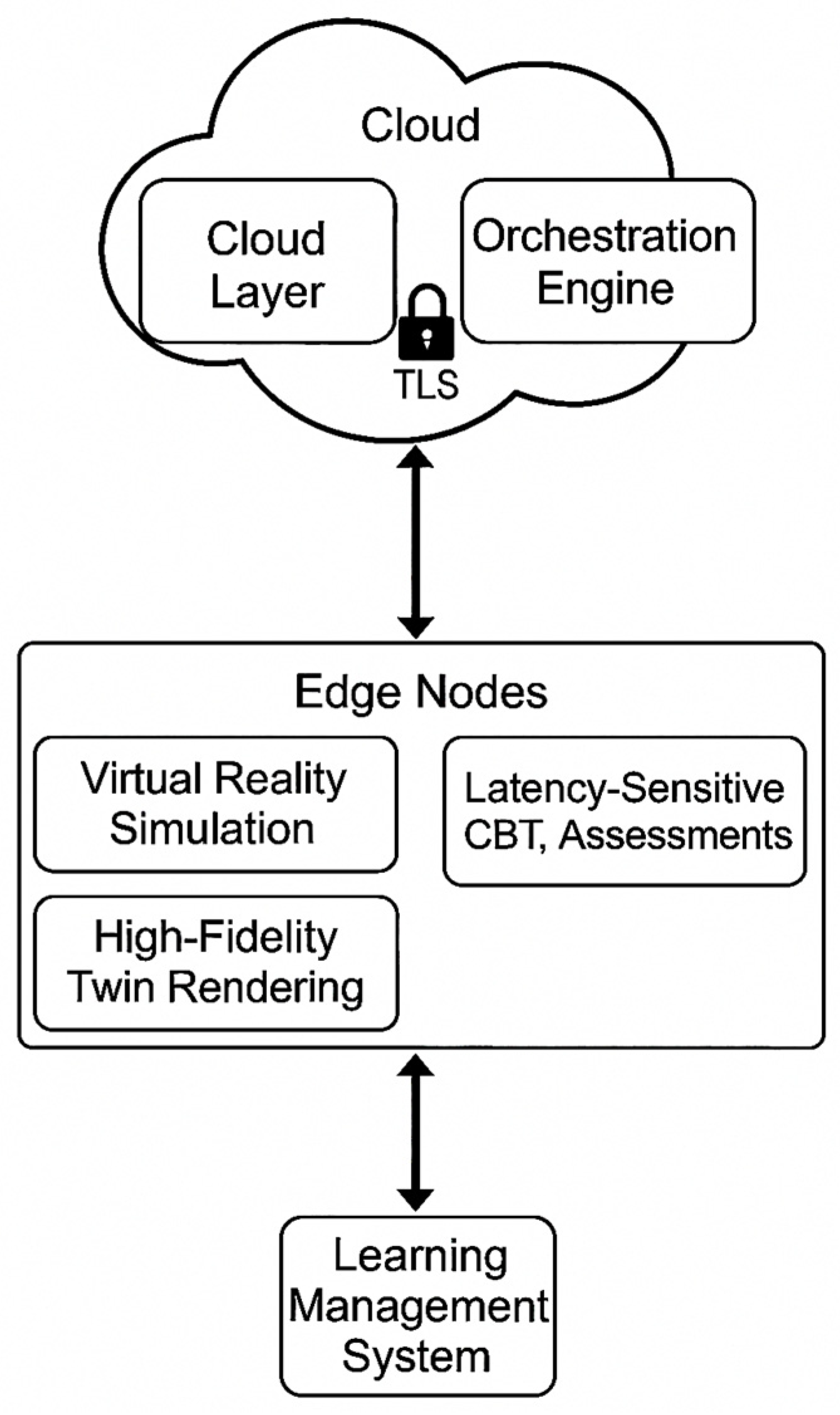 Information 16 00586 g010